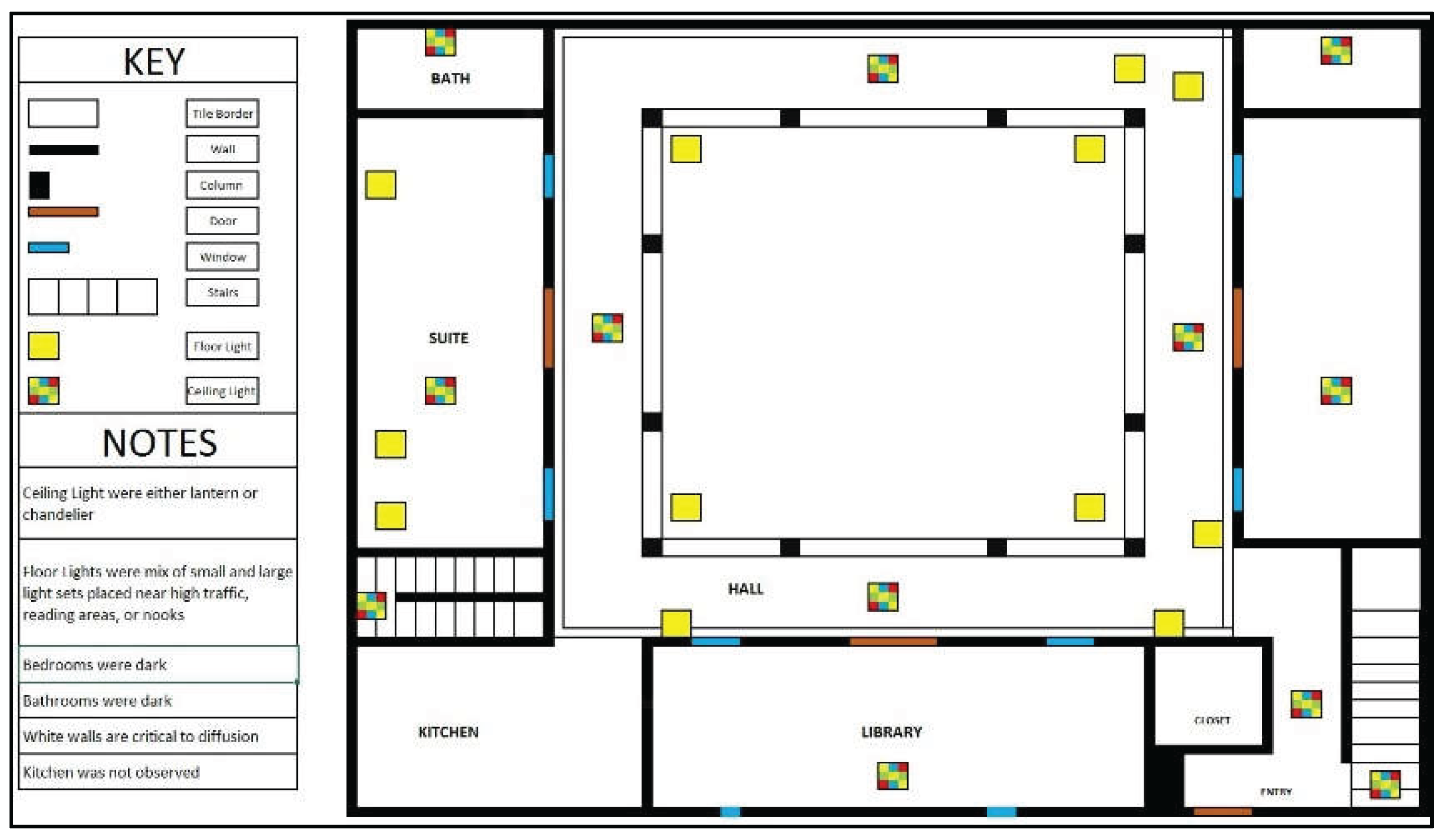 Preprints 199133 g016