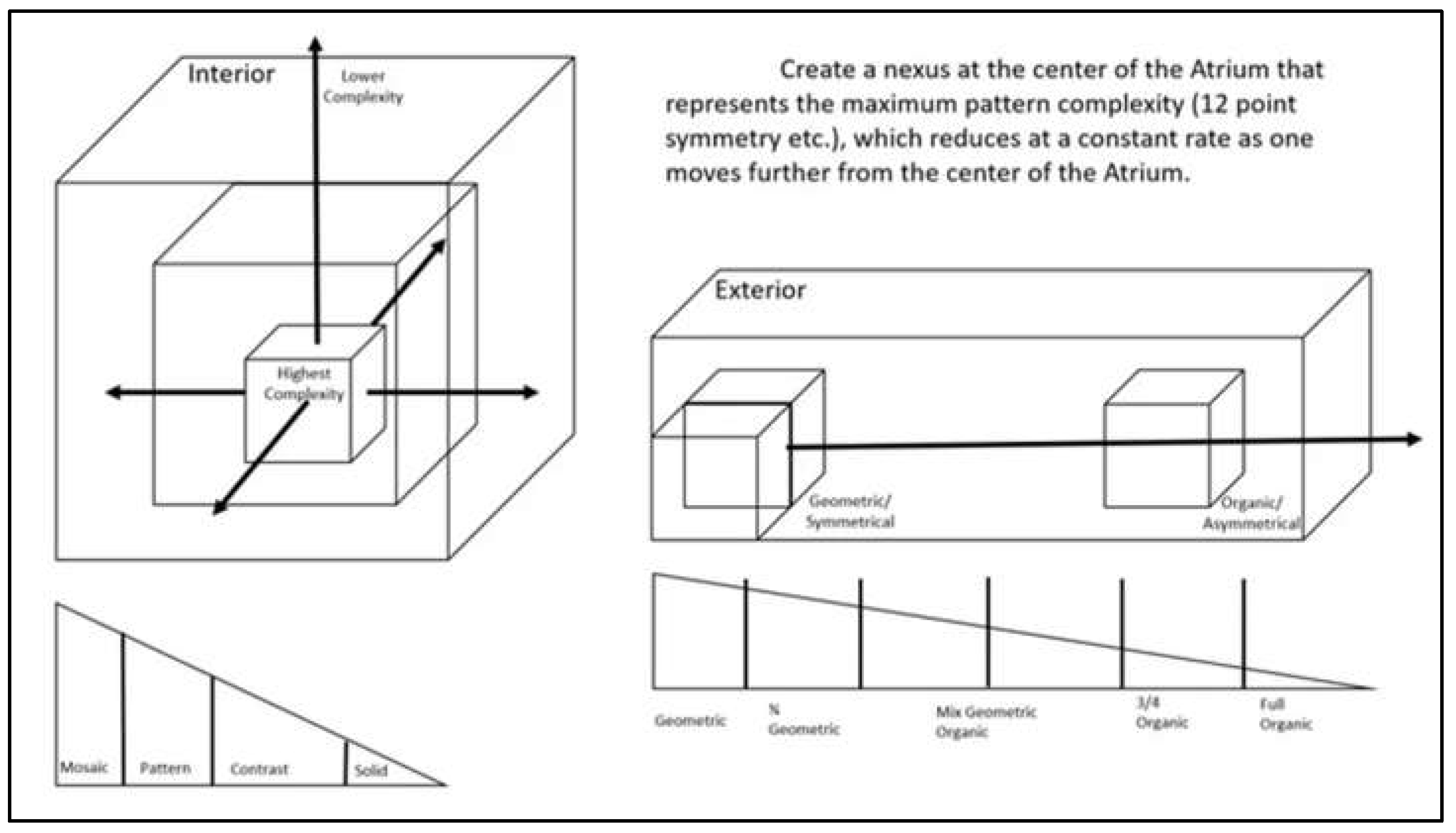 Preprints 199133 g018