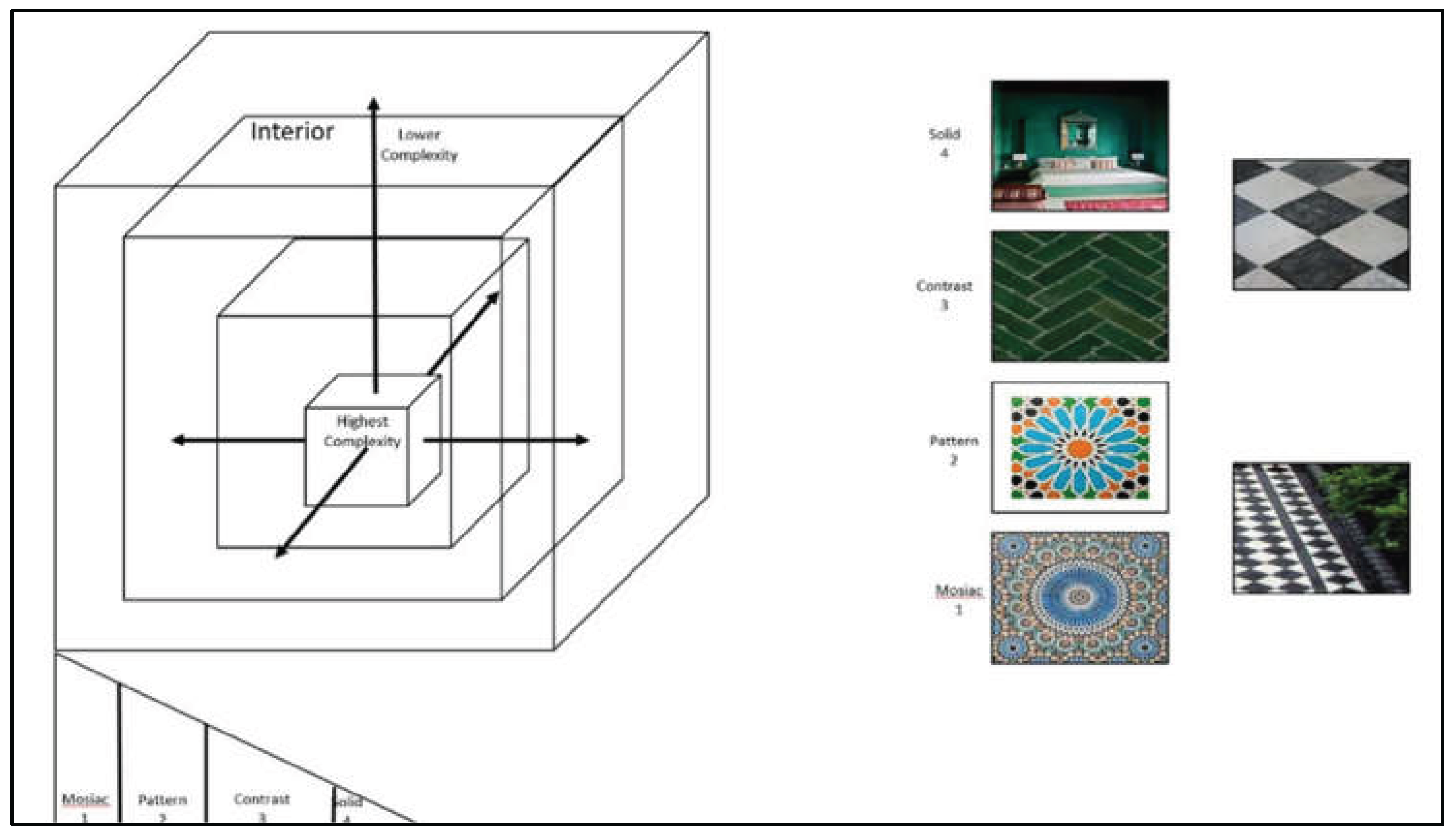 Preprints 199133 g019