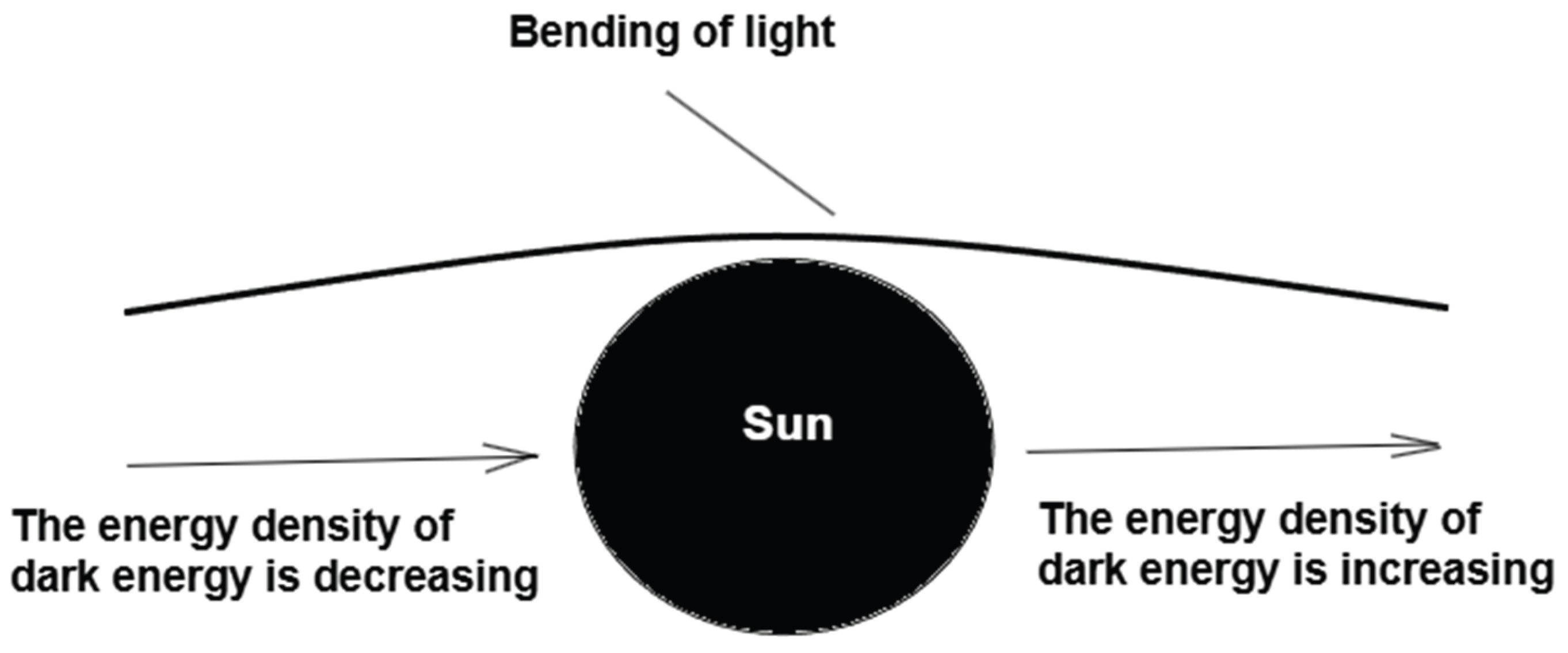 Preprints 194812 g004