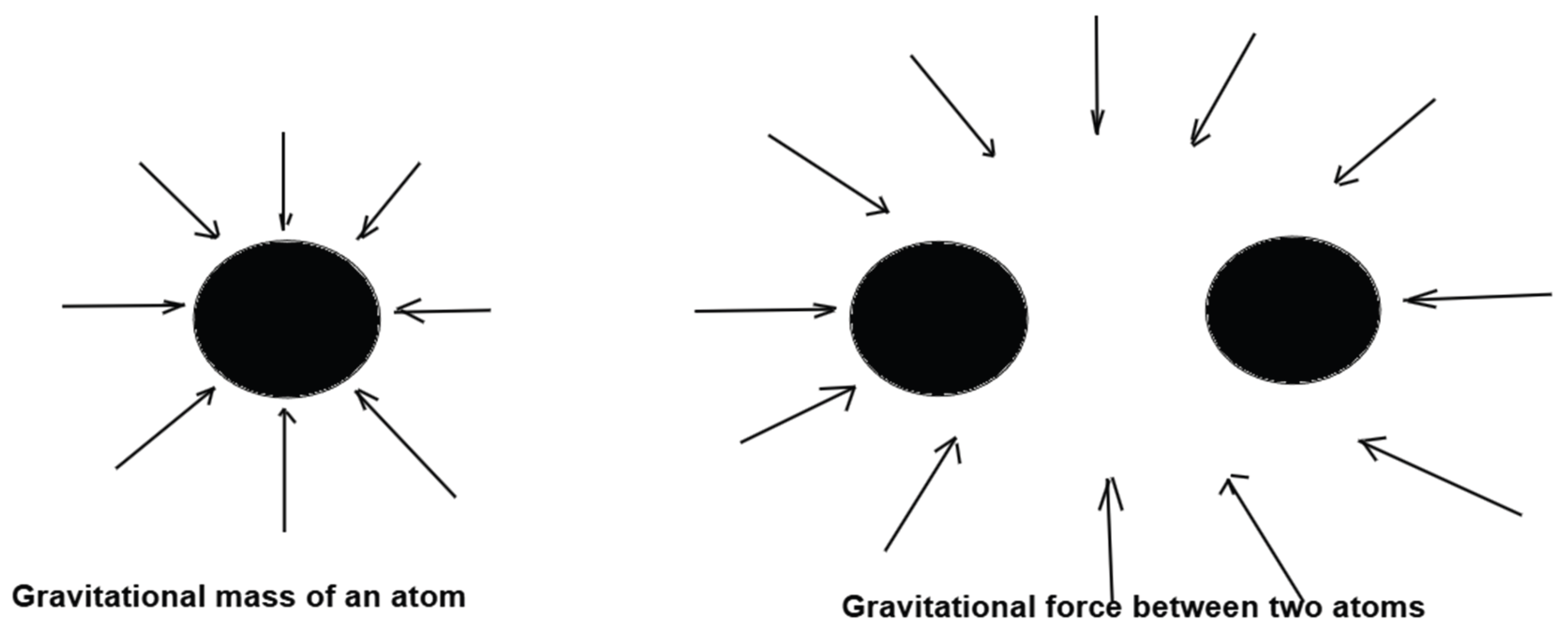 Preprints 194812 g005