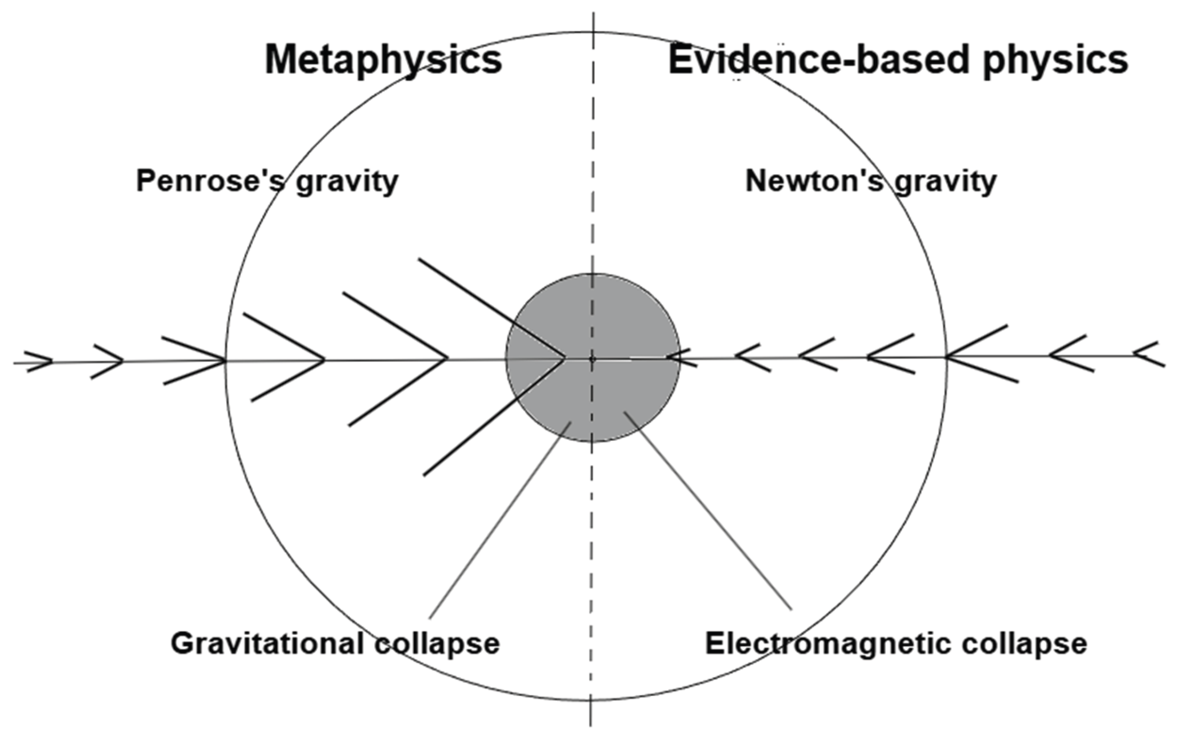 Preprints 194812 g011