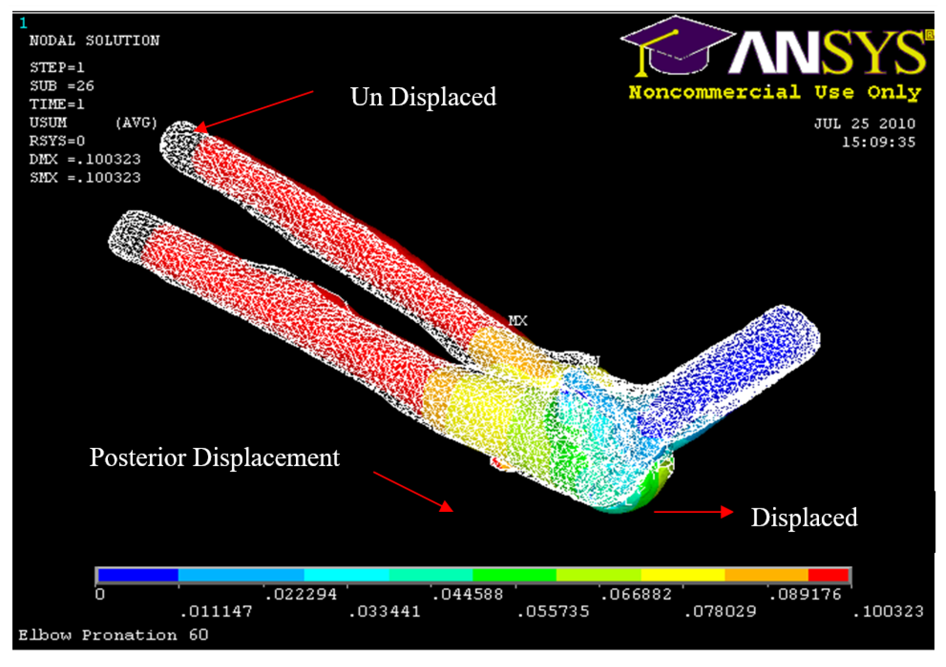 Preprints 107791 g035