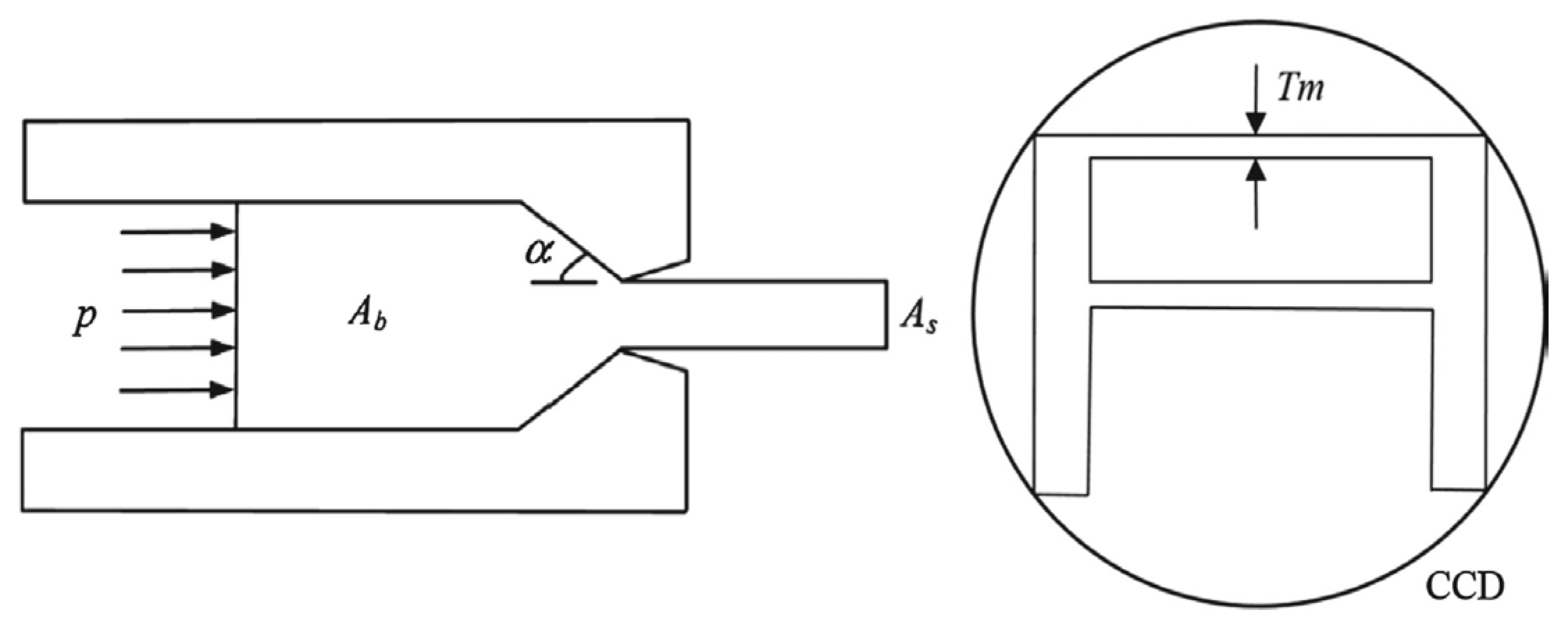 Preprints 197820 g002