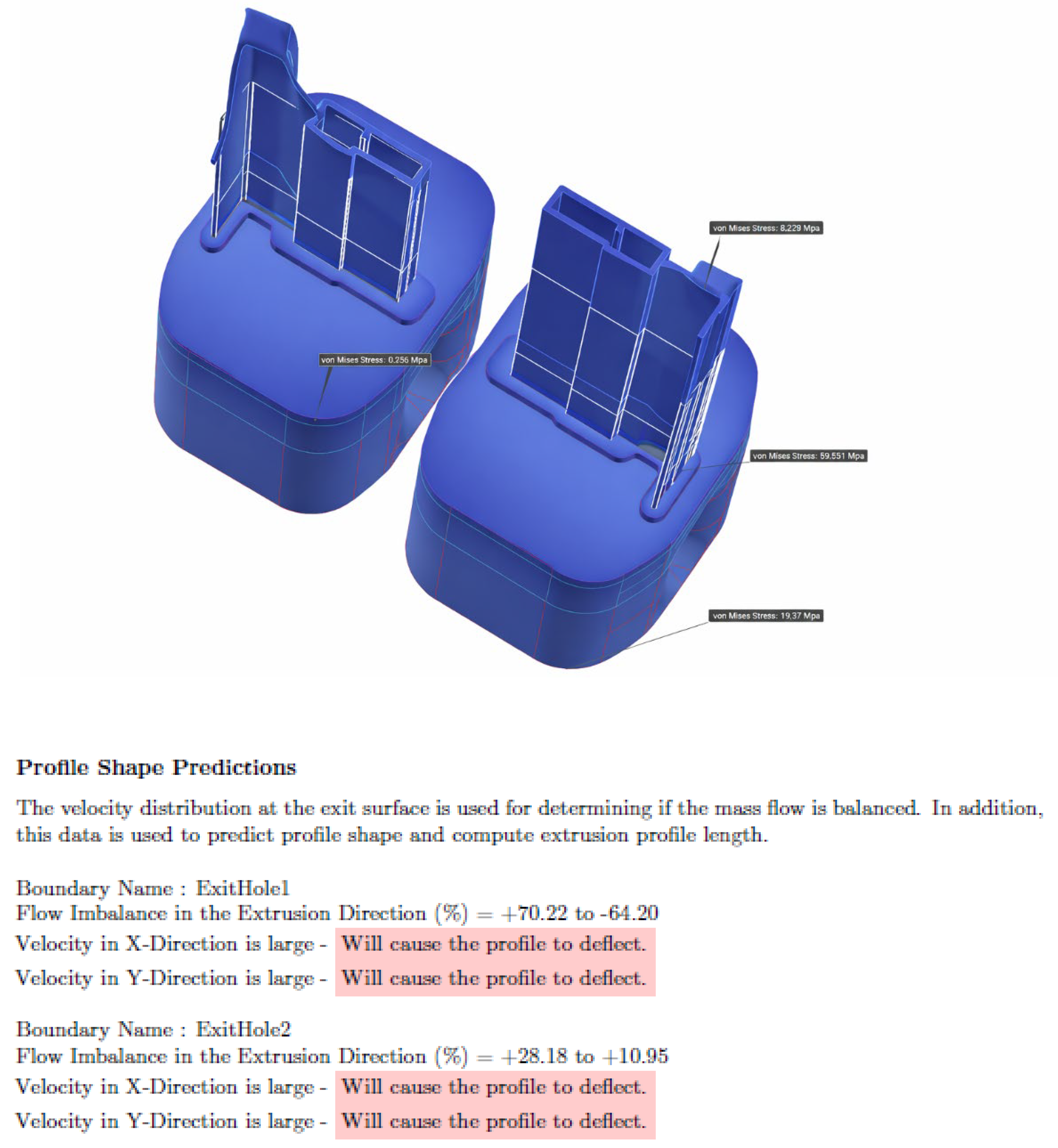 Preprints 197820 g012