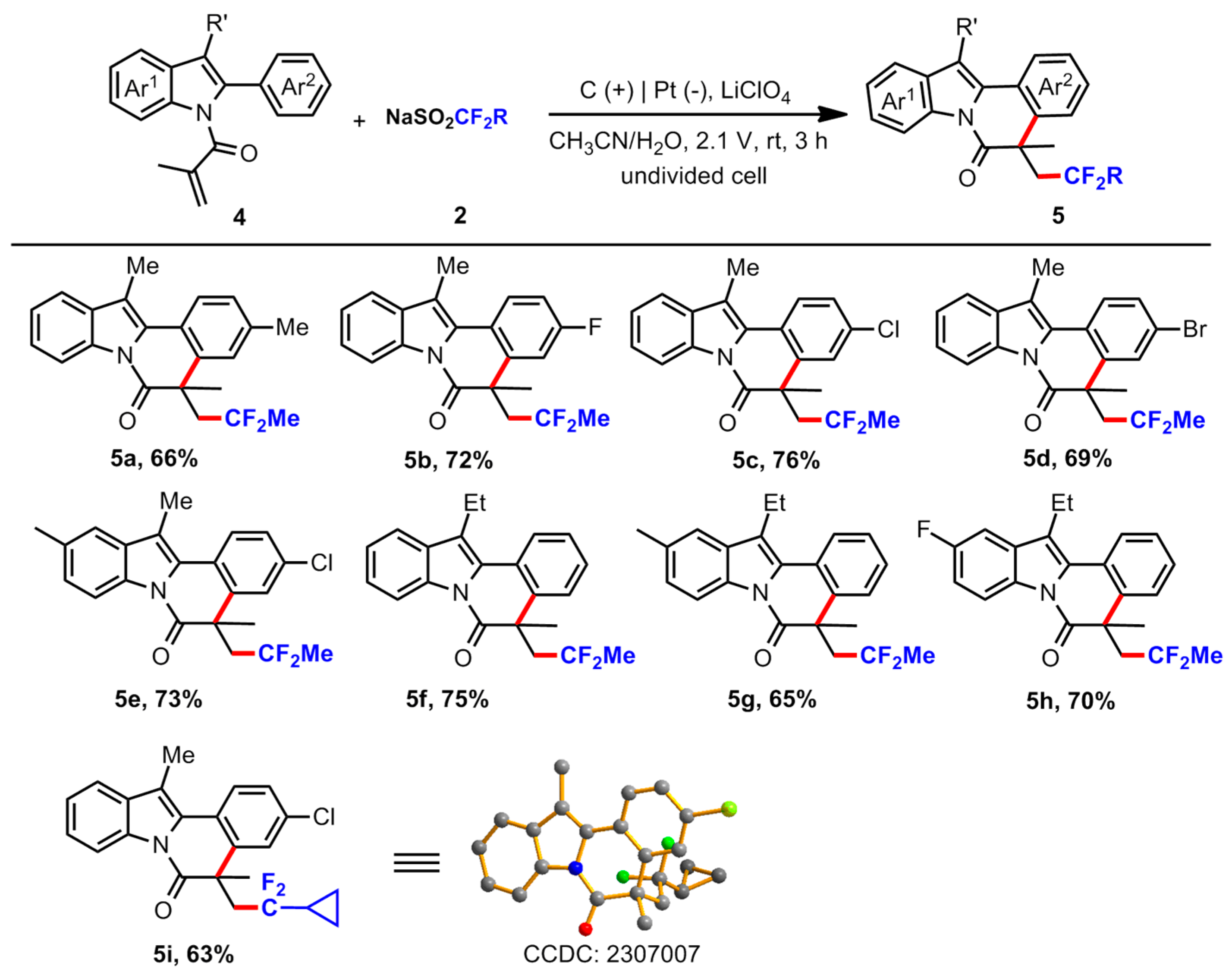 Preprints 96286 sch002