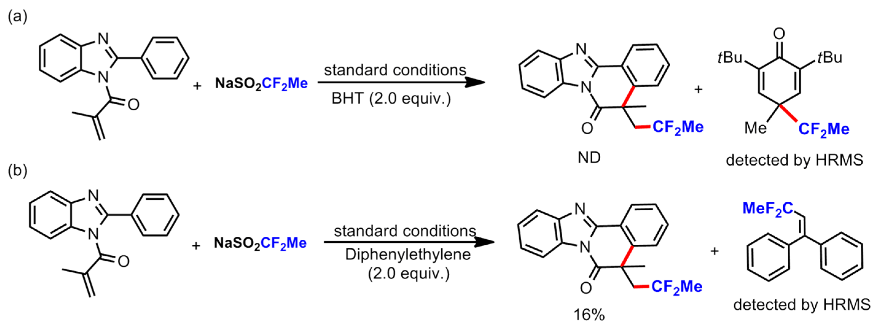 Preprints 96286 sch003
