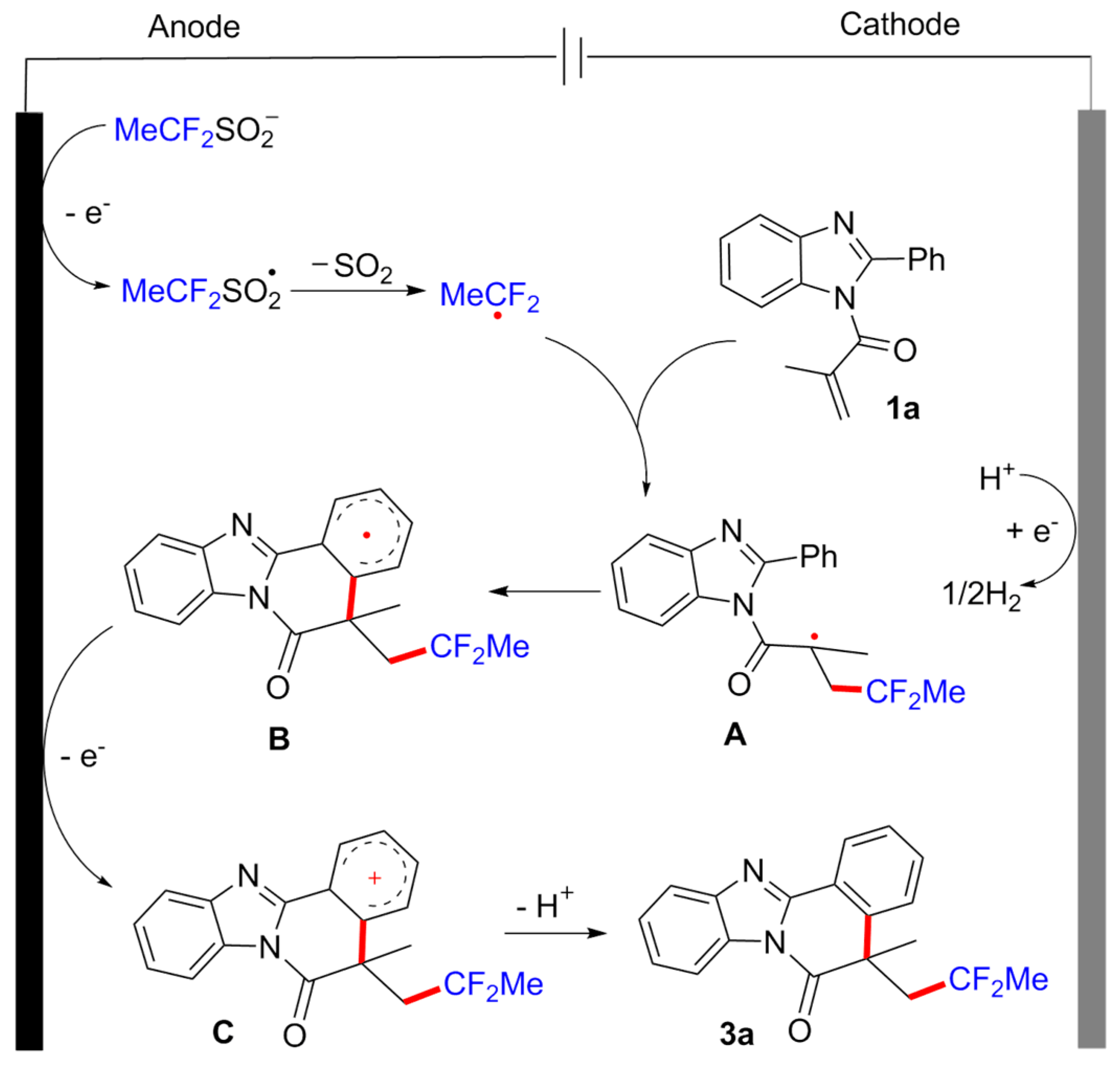 Preprints 96286 sch004