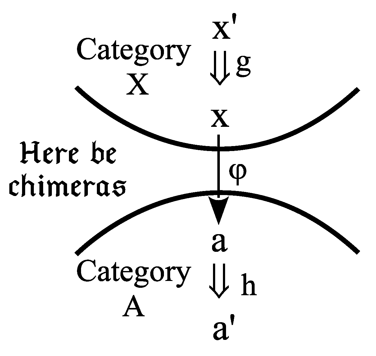 Preprints 91172 i001