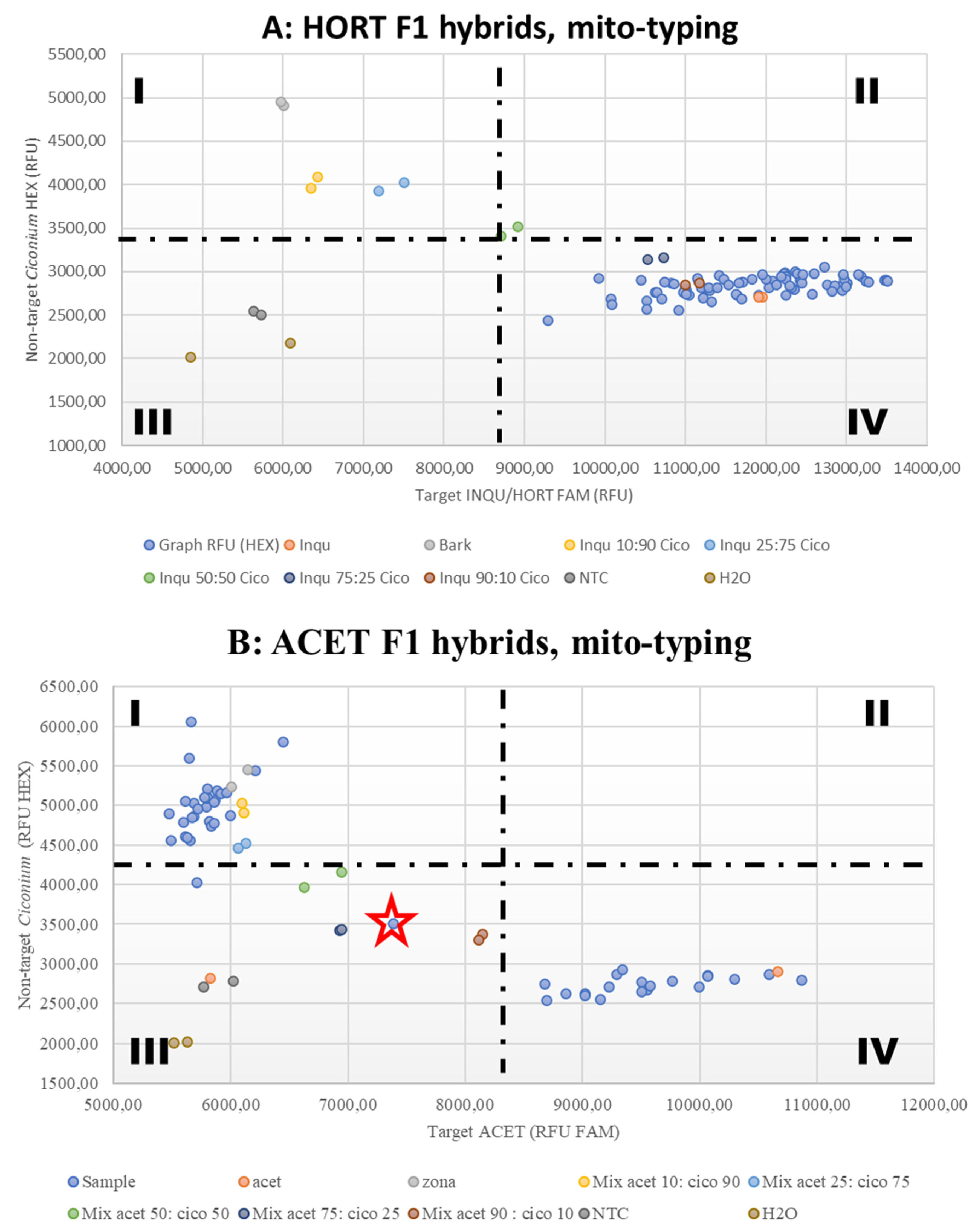 Preprints 104678 g001a