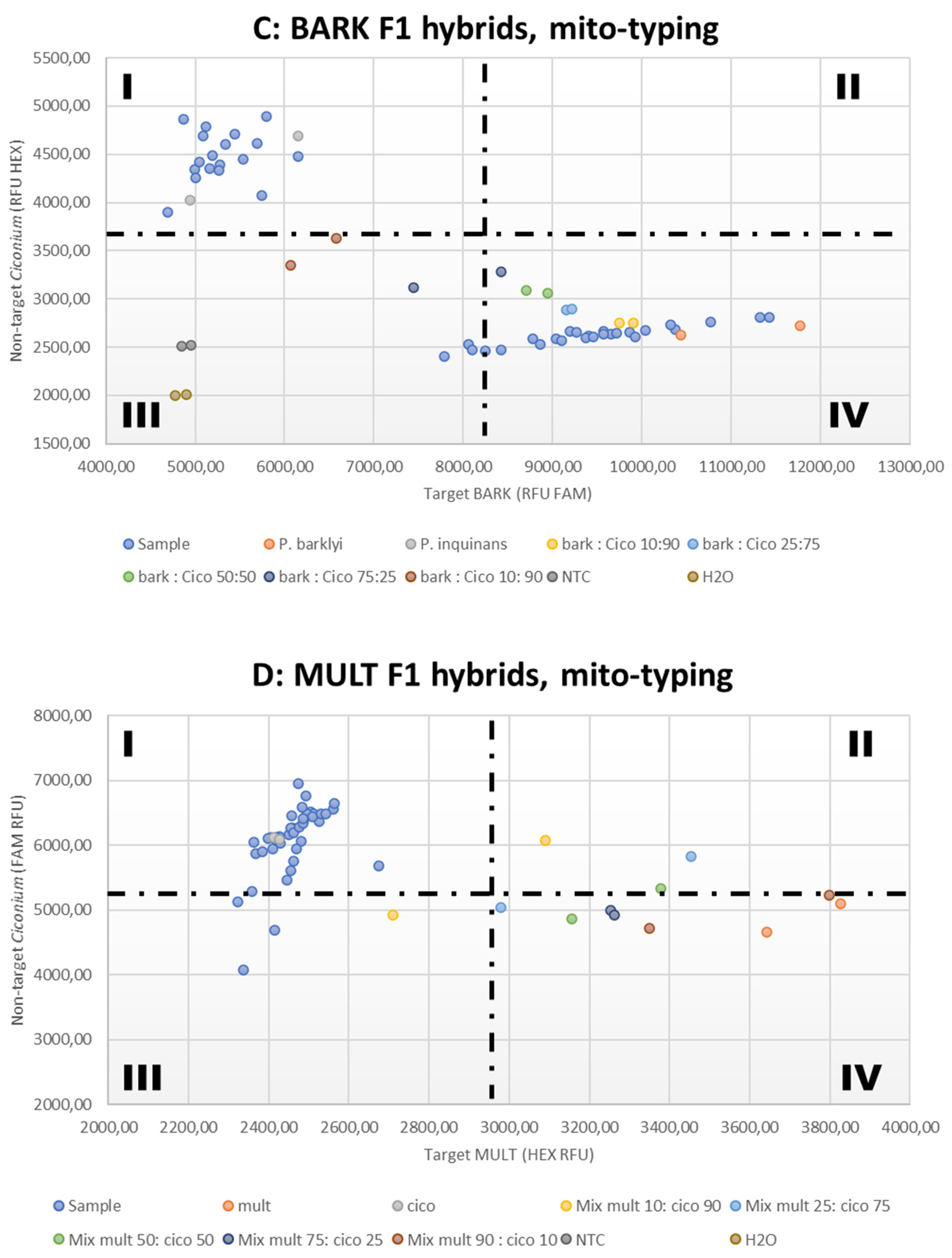 Preprints 104678 g001b