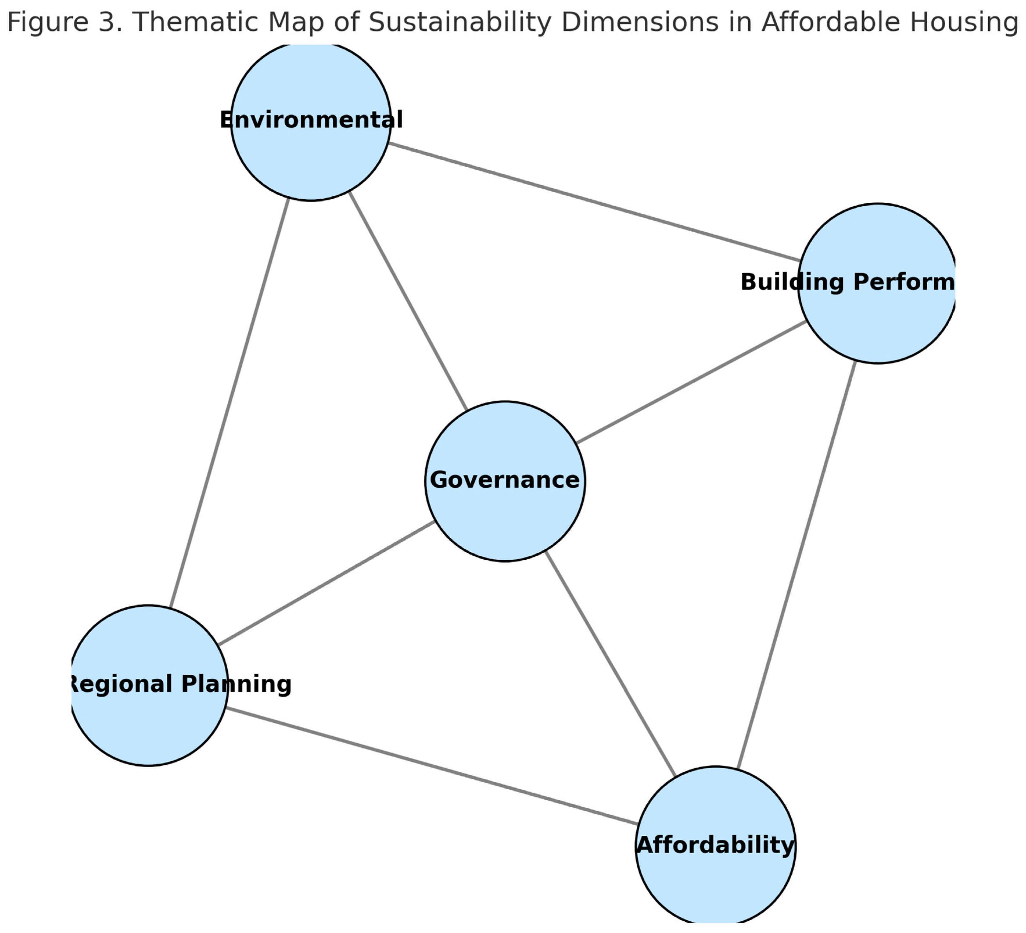 Preprints 172792 g002