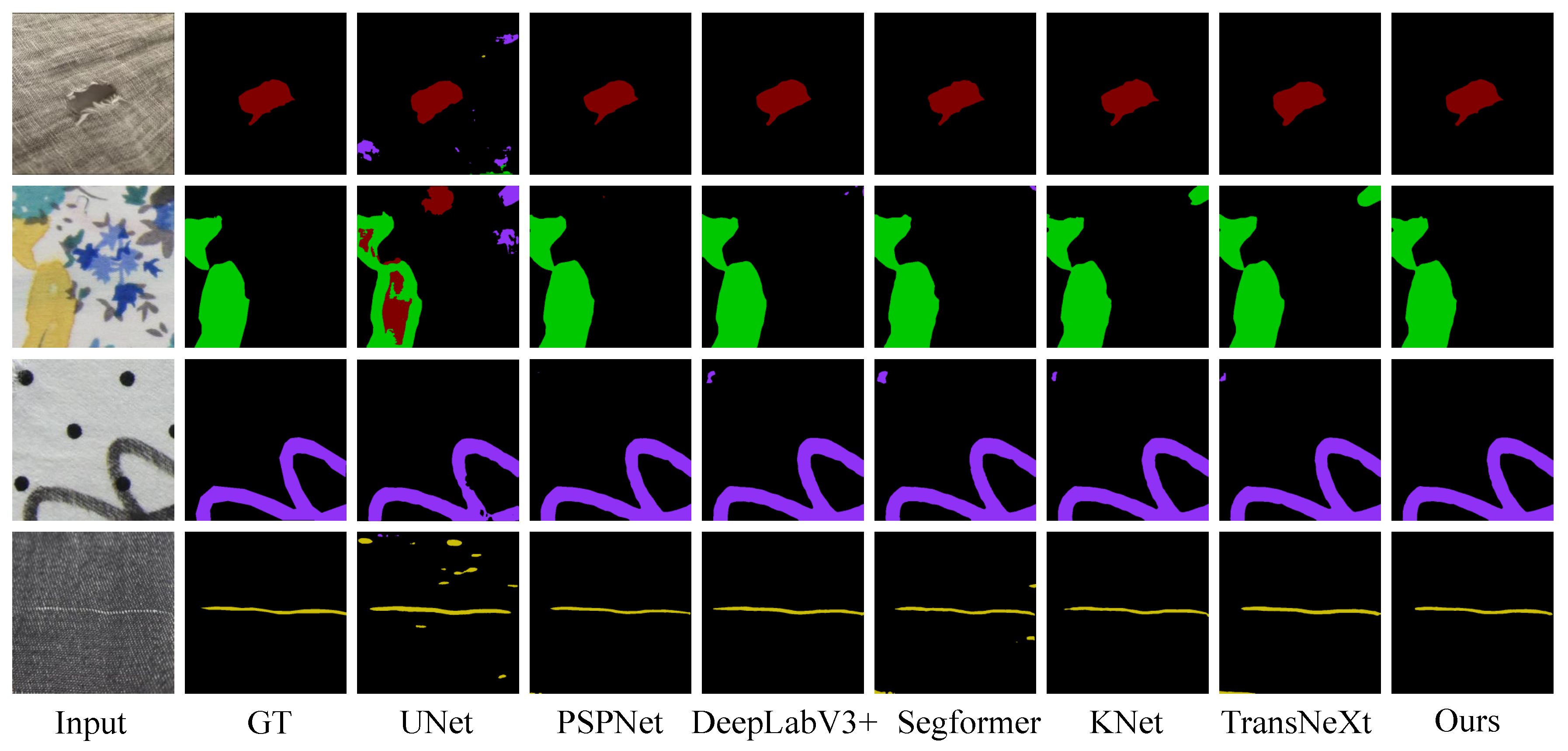 Preprints 141024 g004