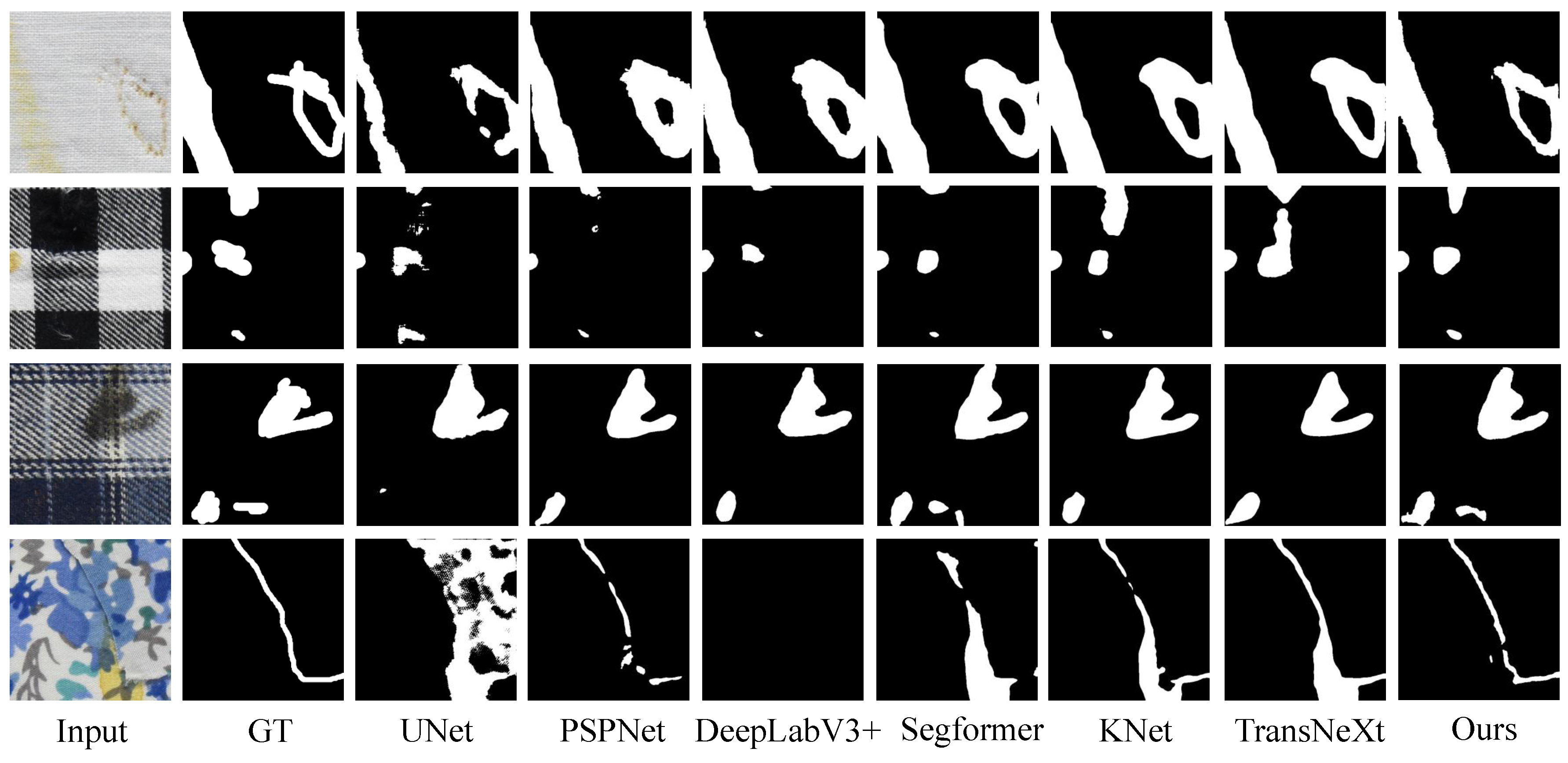 Preprints 141024 g006