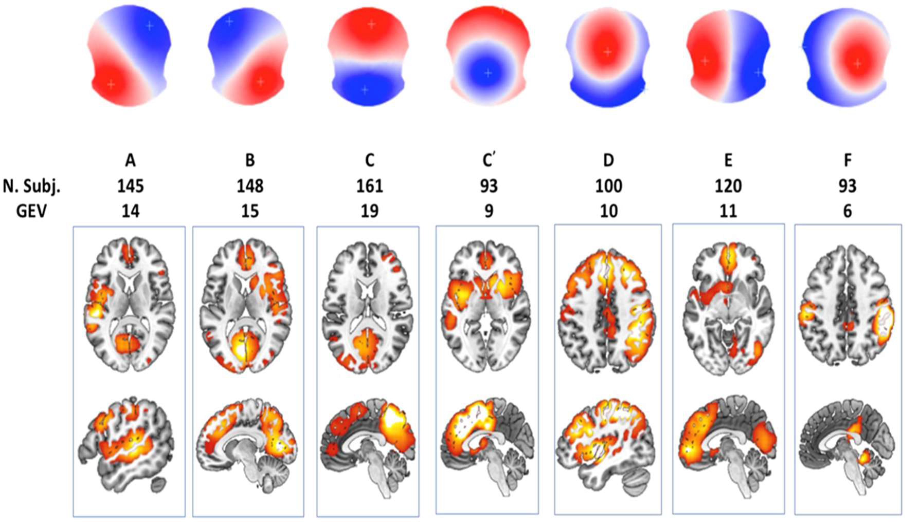 Preprints 153768 g006