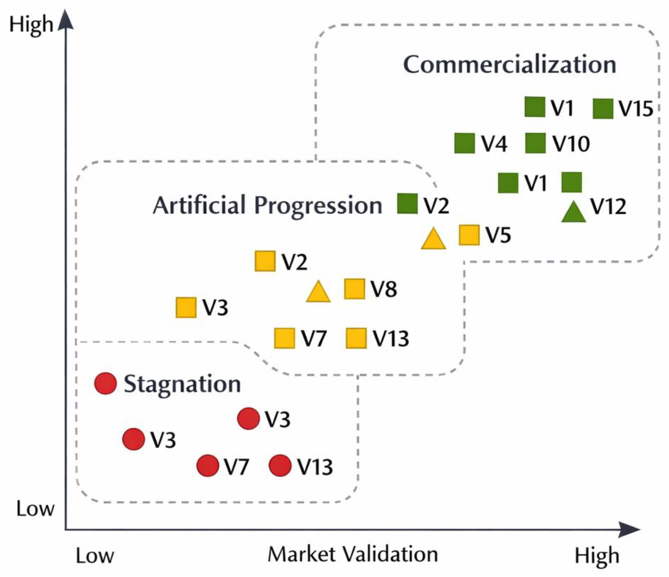 Preprints 206765 g001