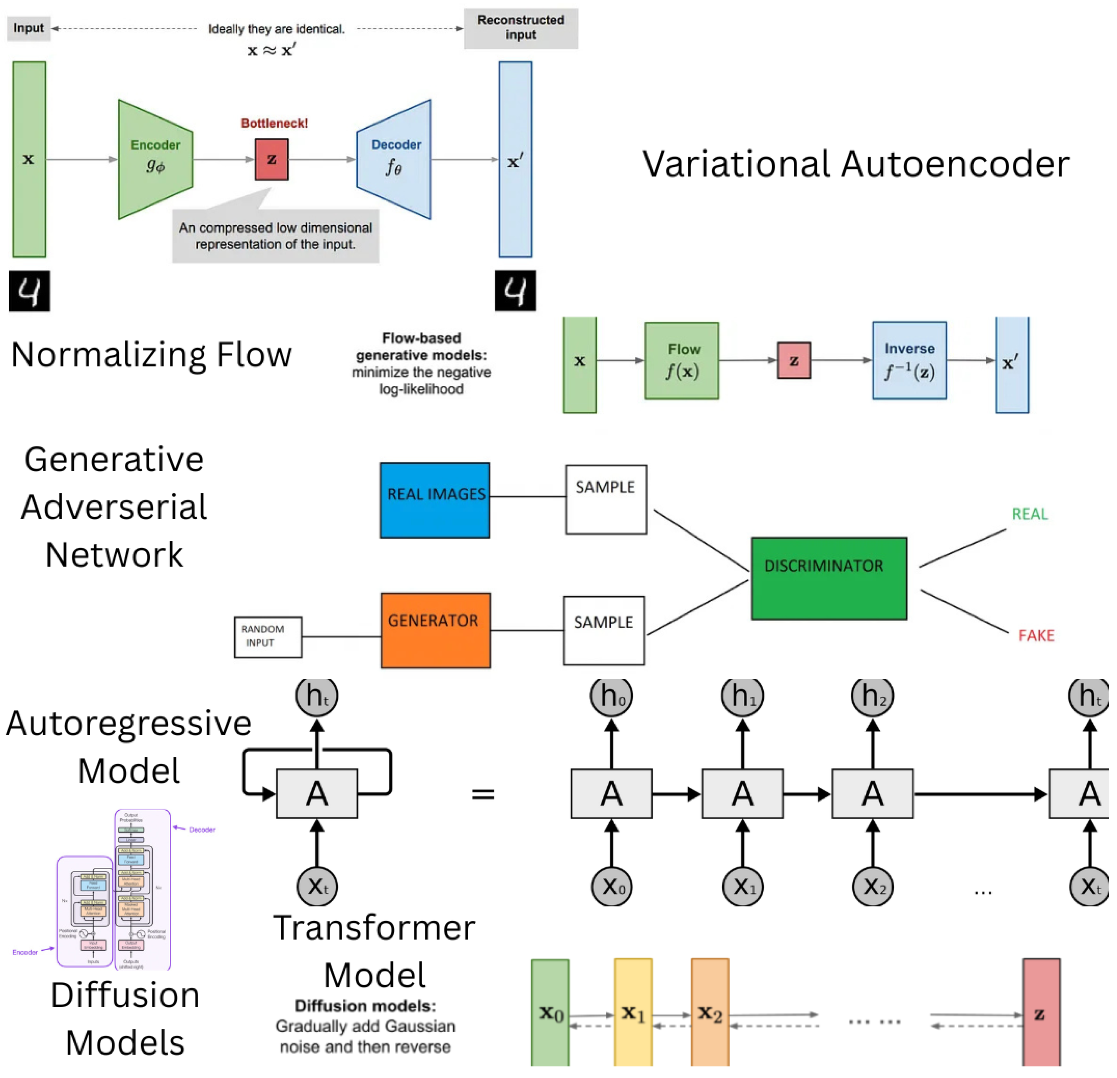 Preprints 161514 g001