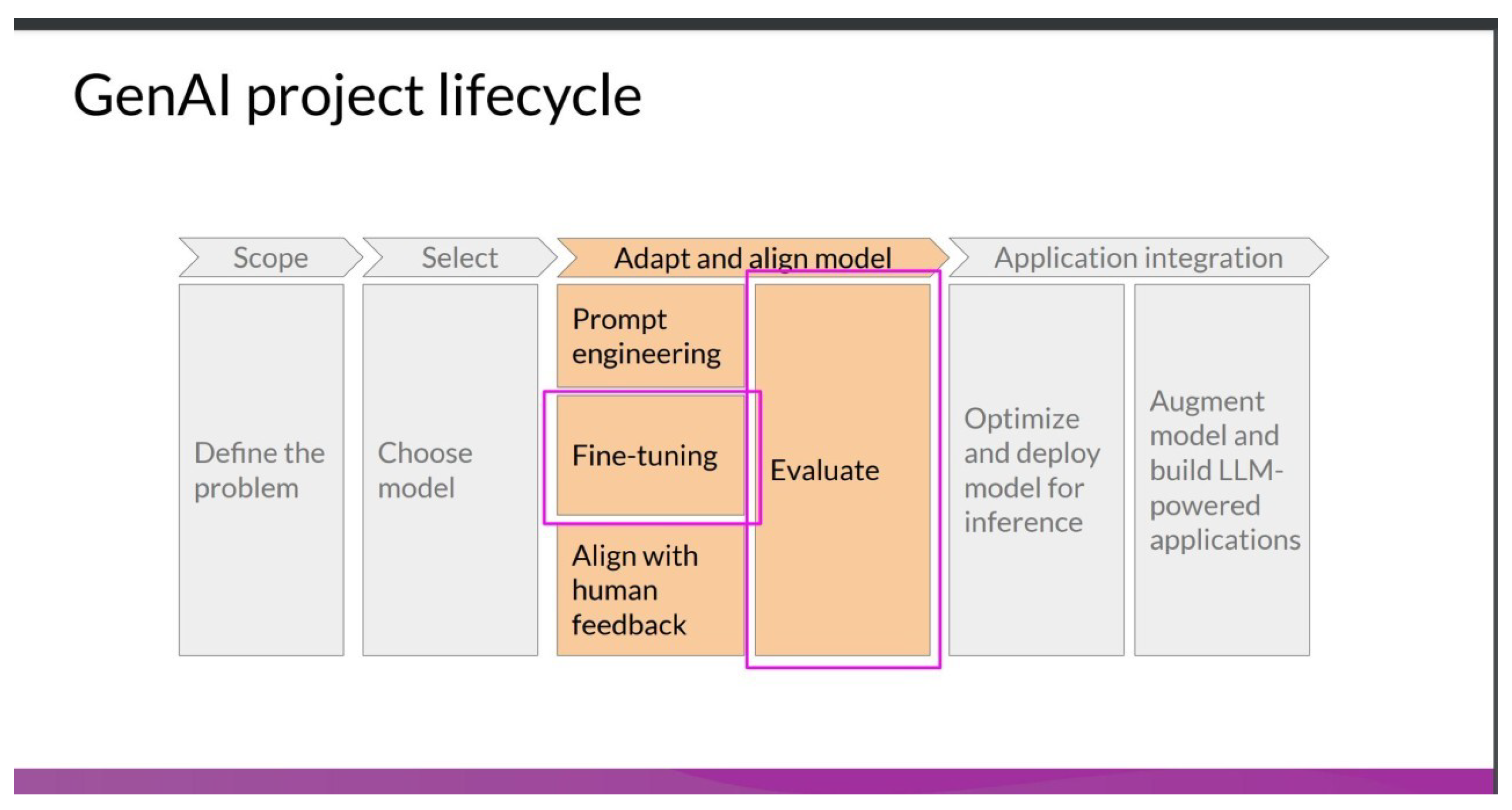 Preprints 161514 g002