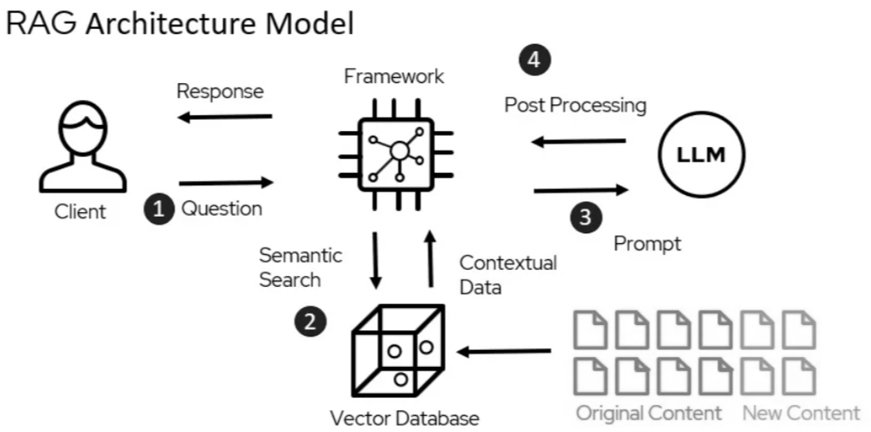 Preprints 161514 g003