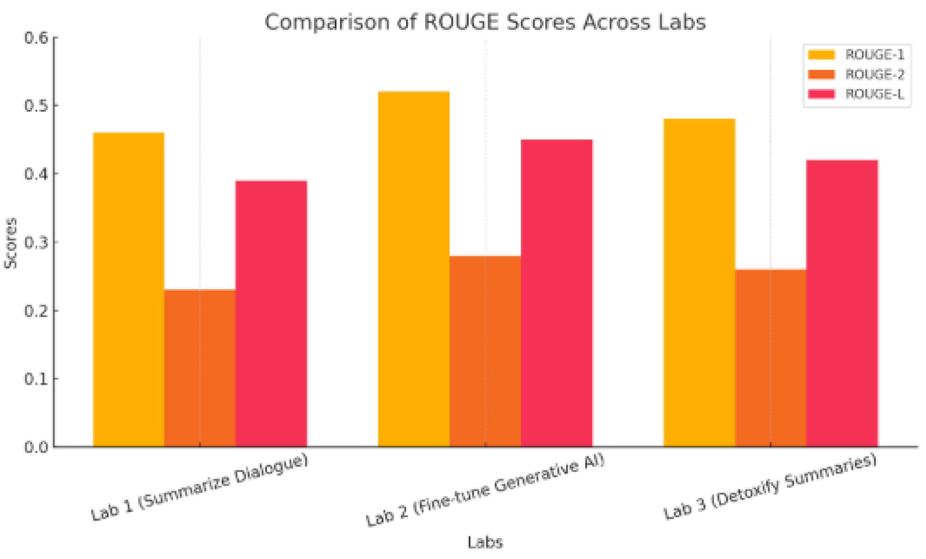 Preprints 161514 g052
