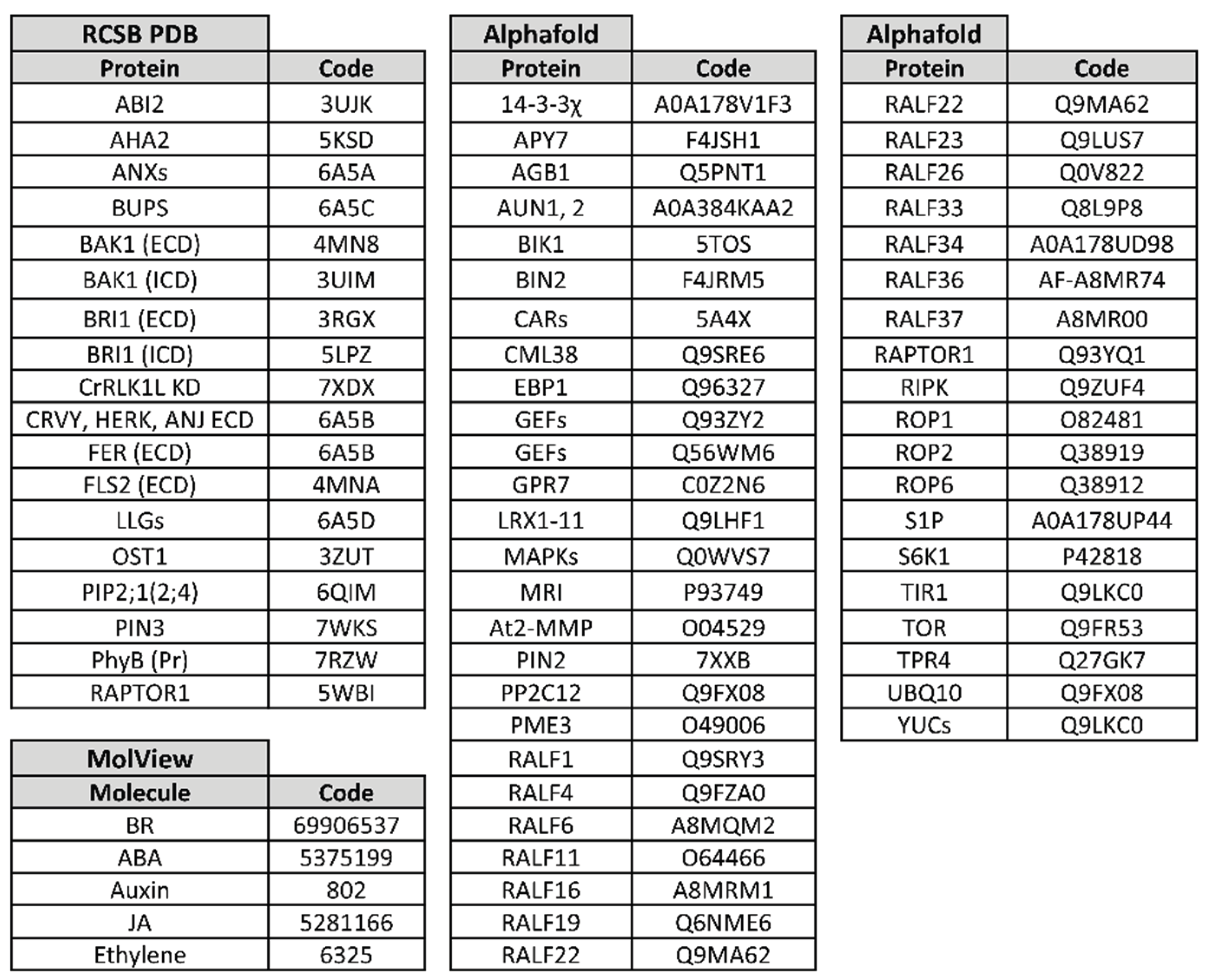 Preprints 197100 i001