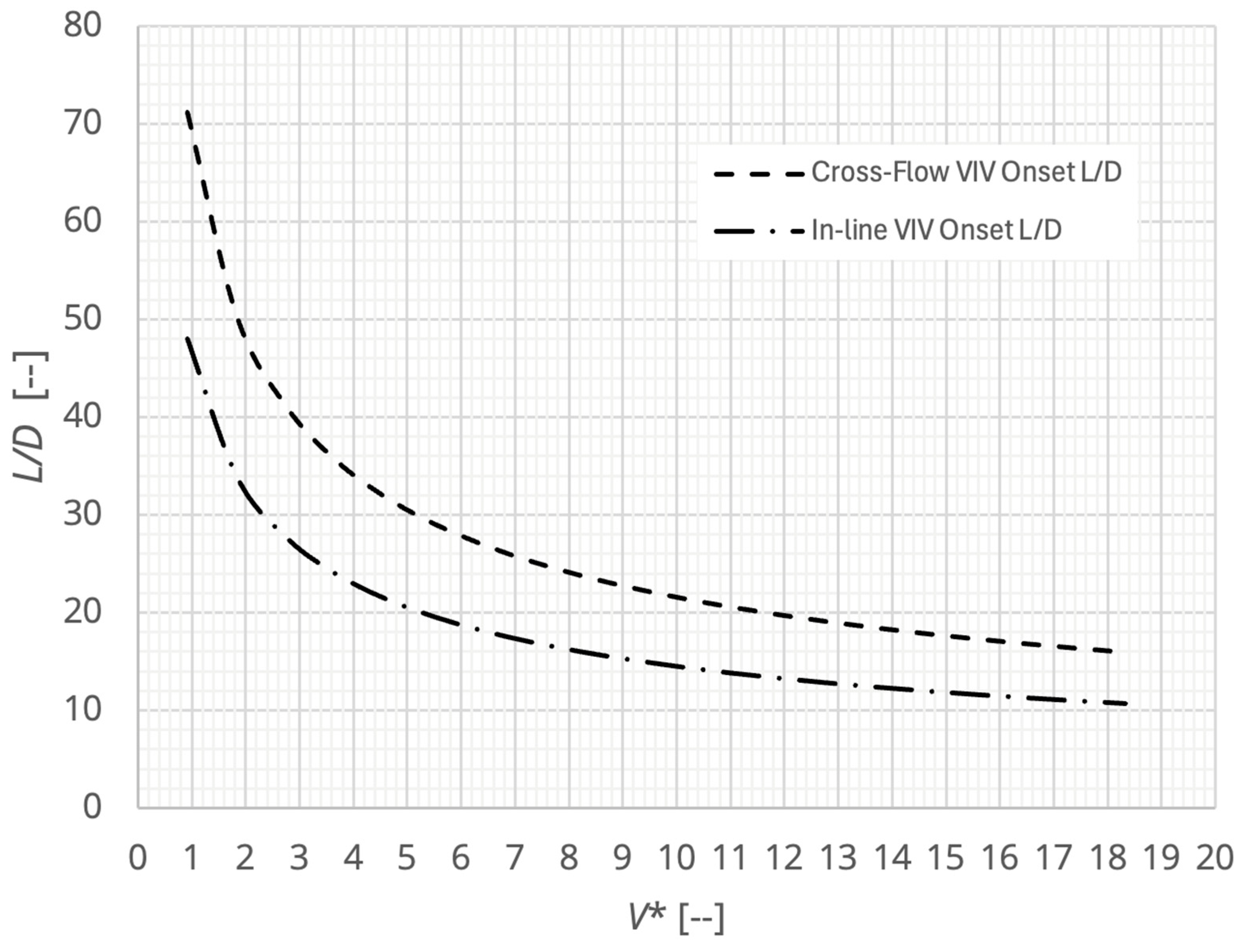 Preprints 163614 g002