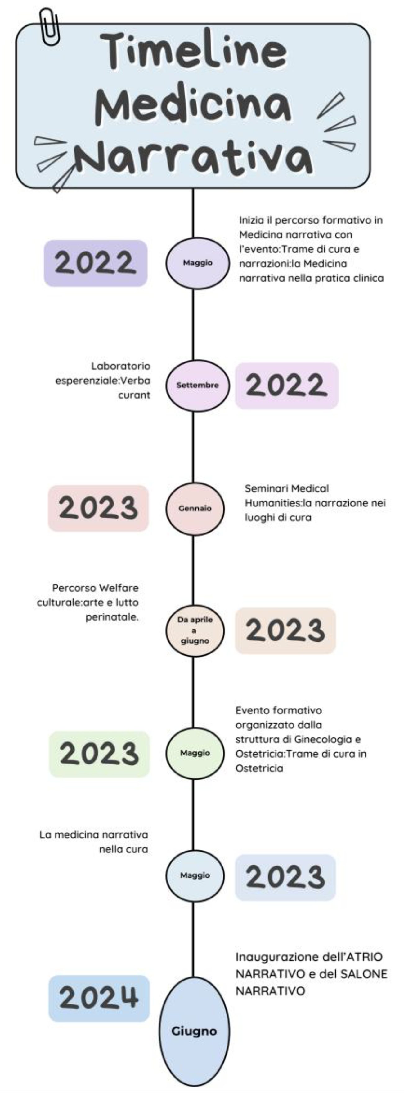 Preprints 175144 g001