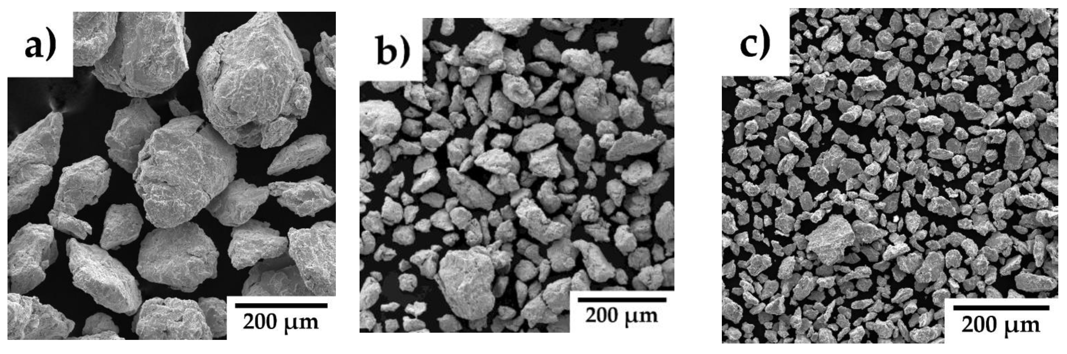 Preprints 146957 g002