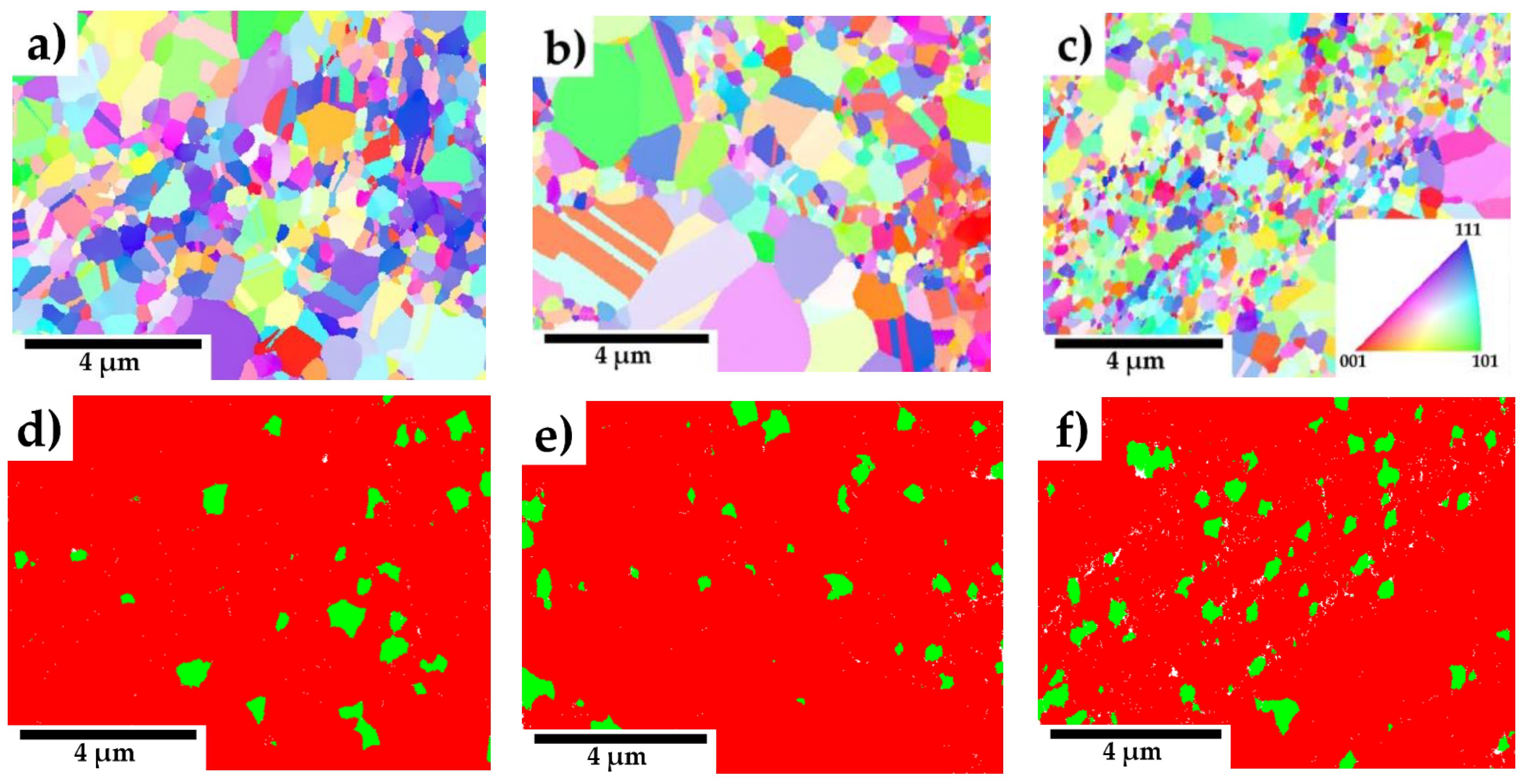 Preprints 146957 g005