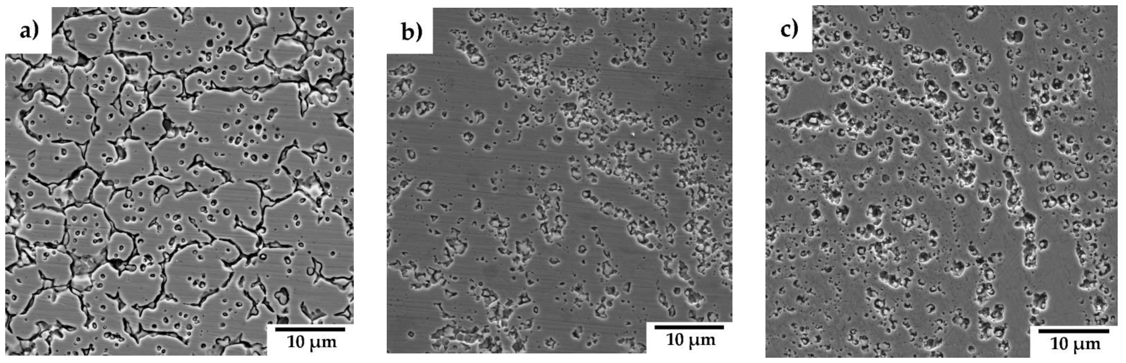 Preprints 146957 g010