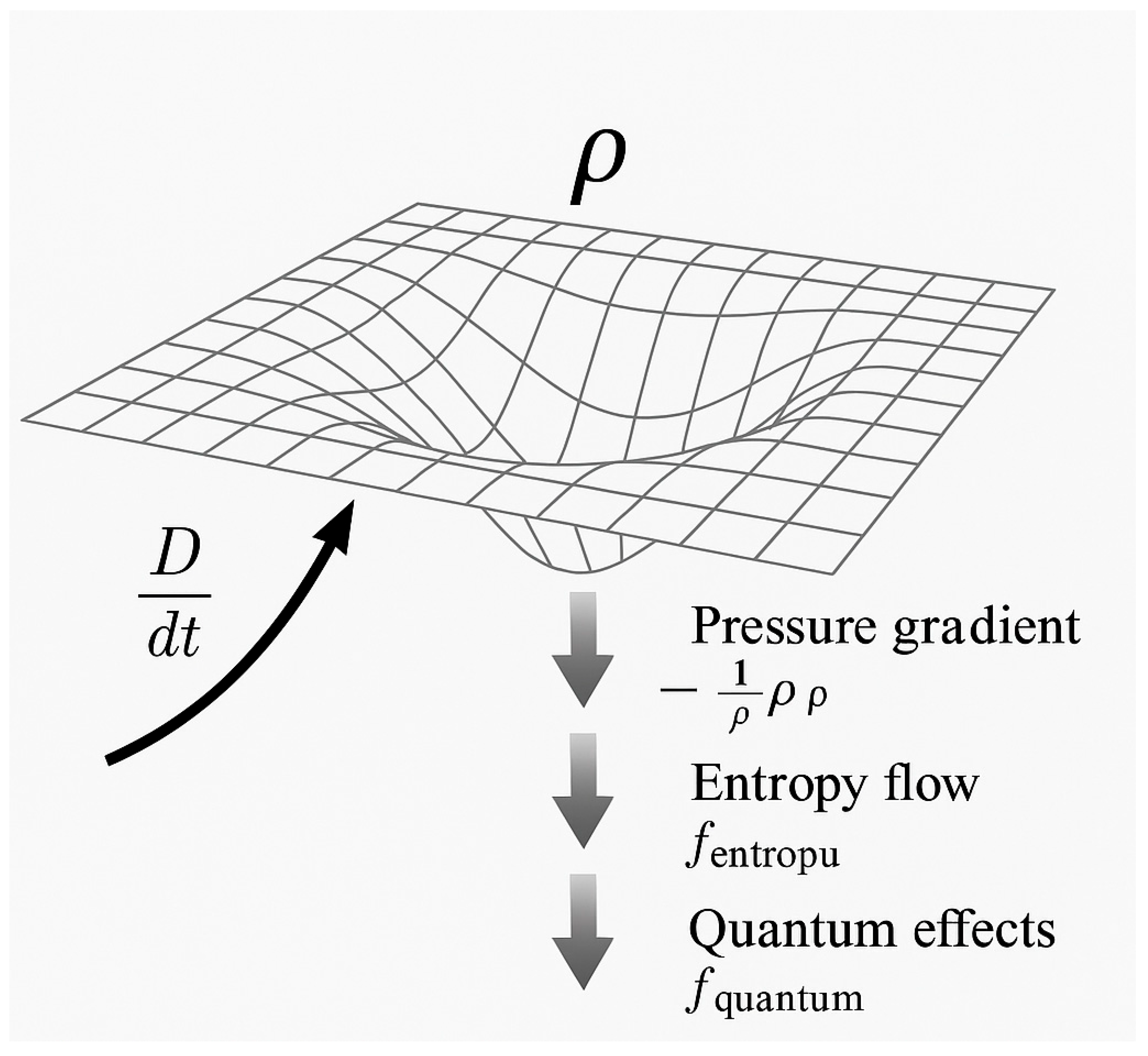Preprints 159598 g002