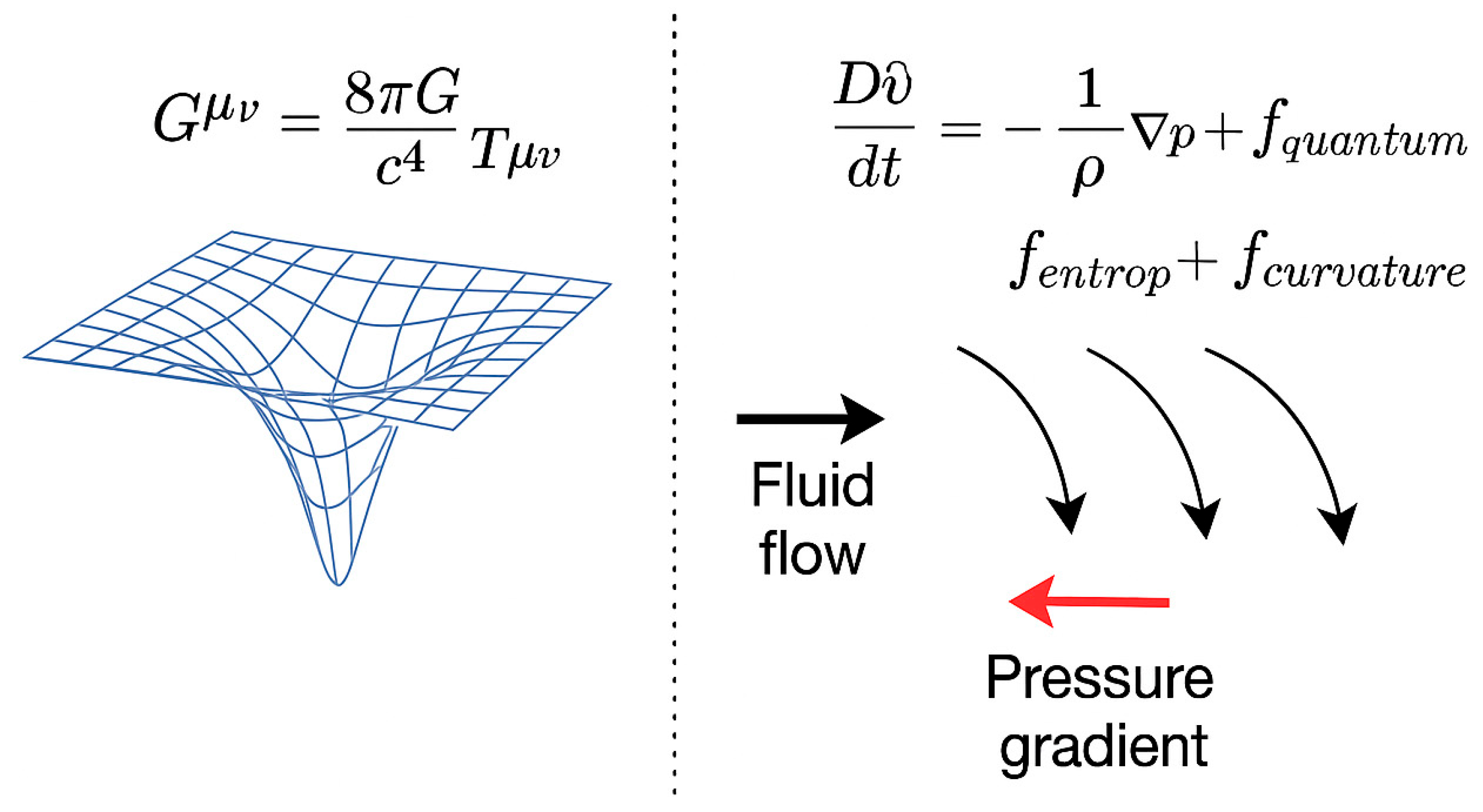 Preprints 159598 g003