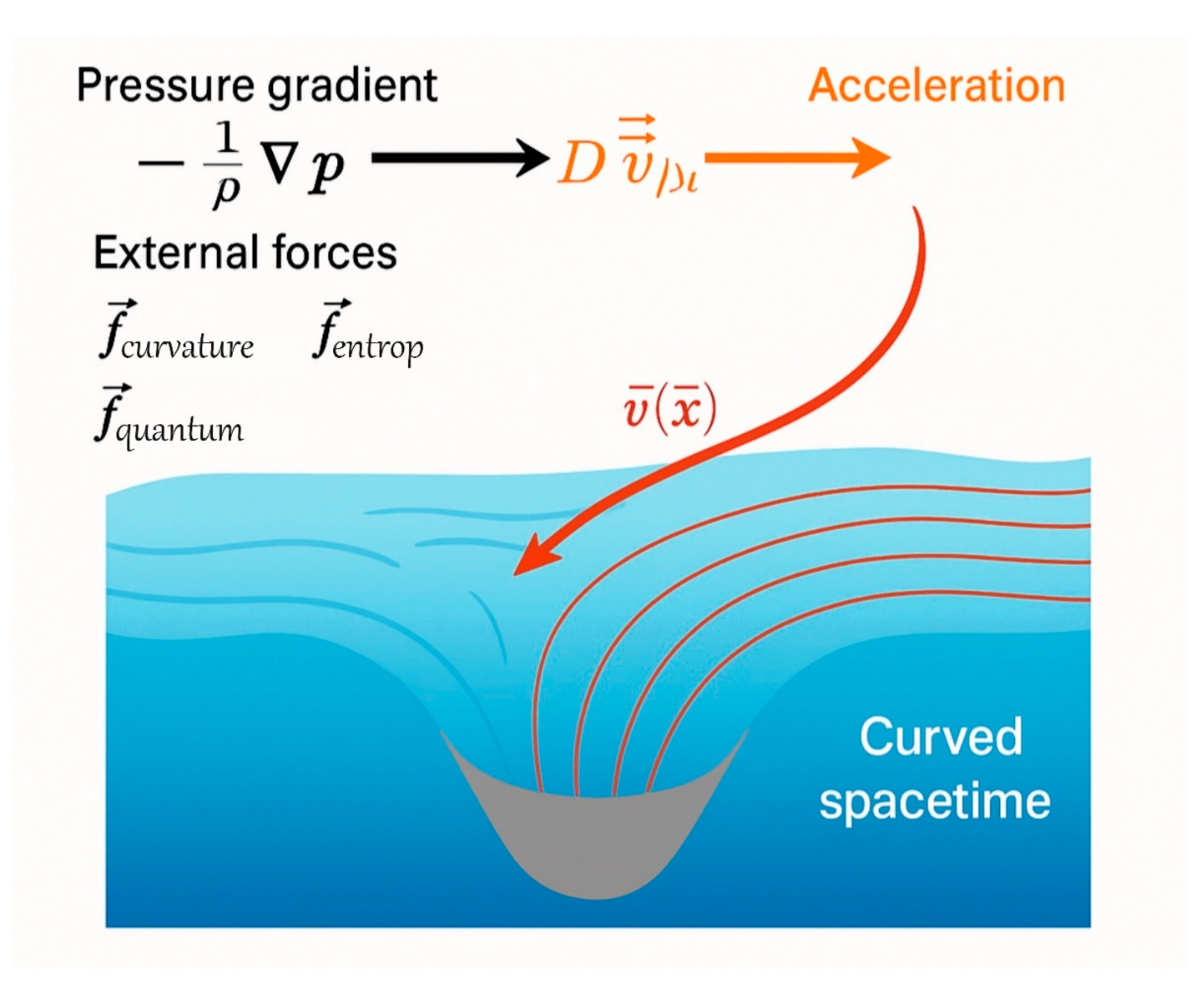 Preprints 159598 g004