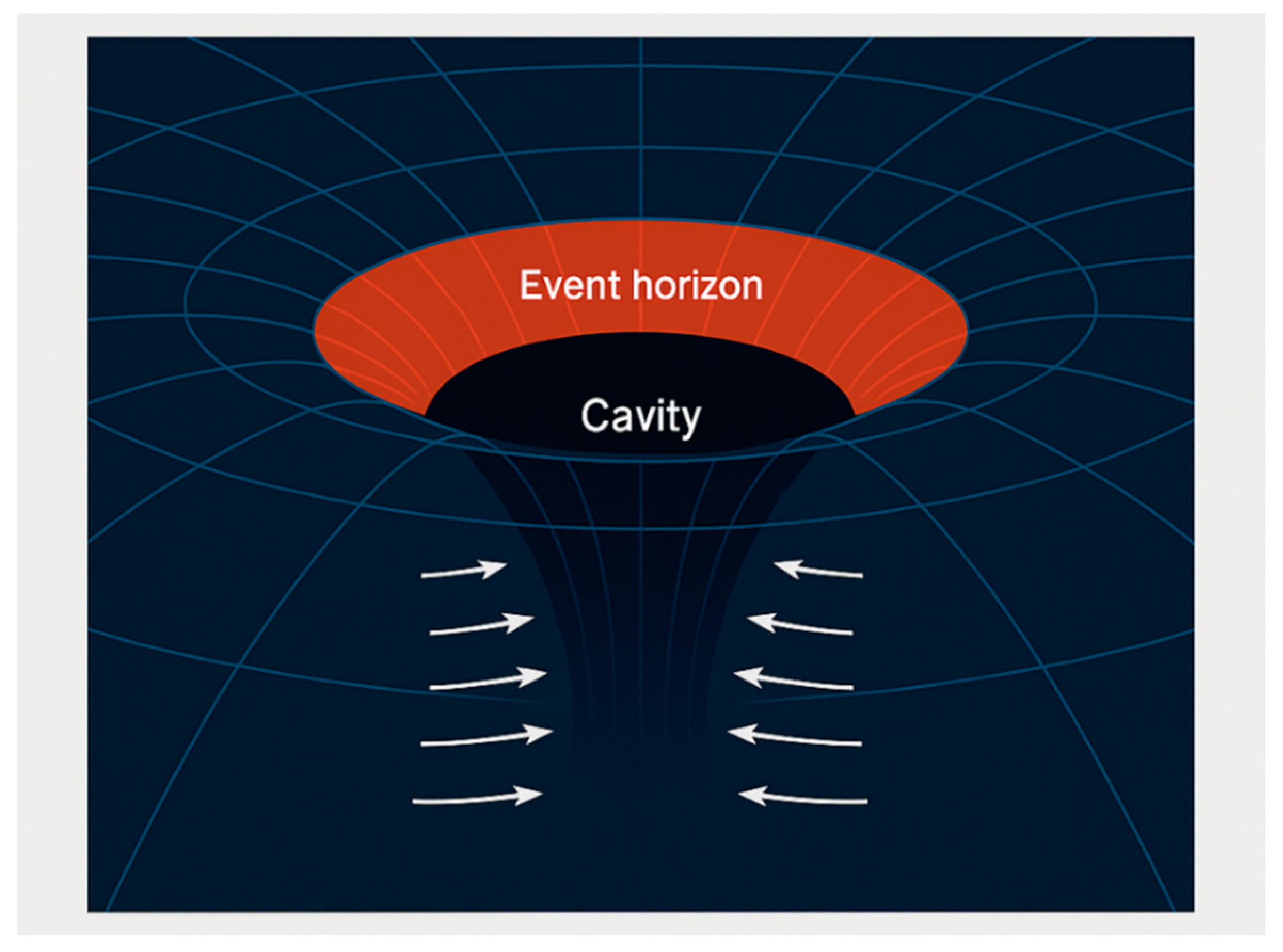 Preprints 159598 g010