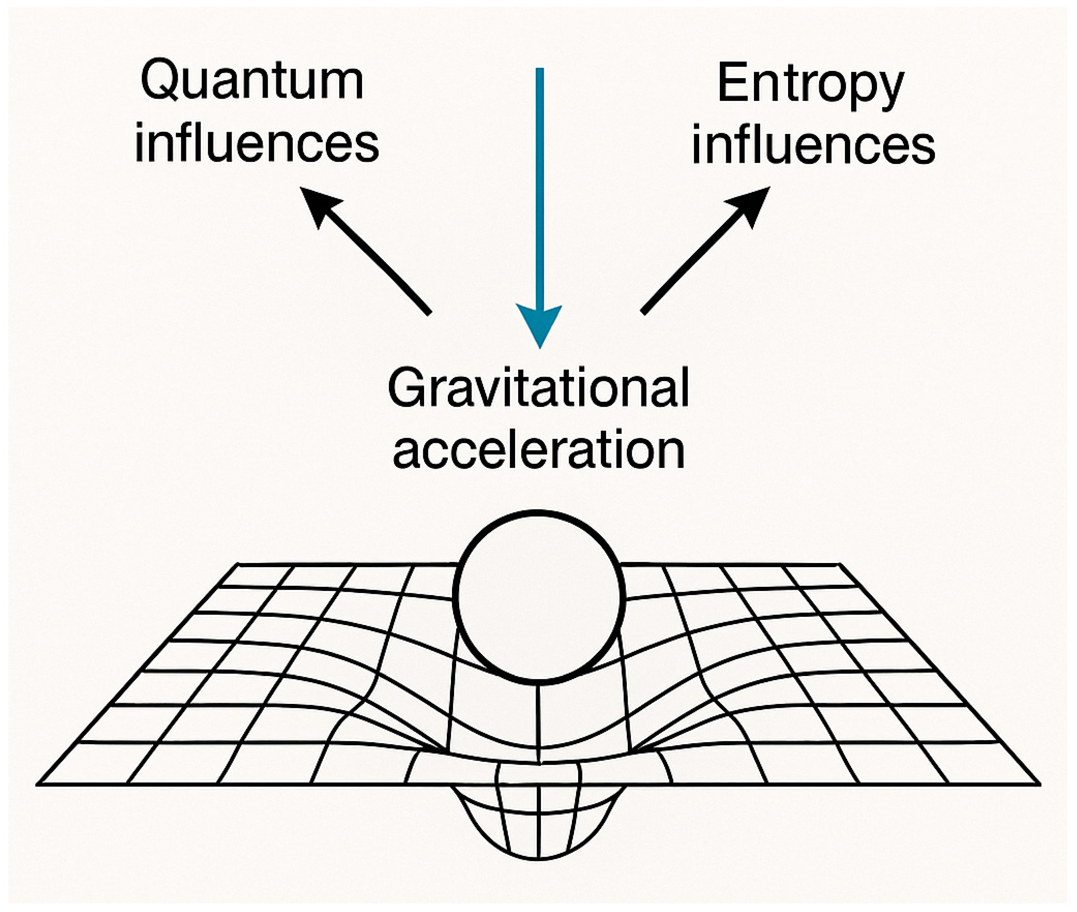 Preprints 159598 g017