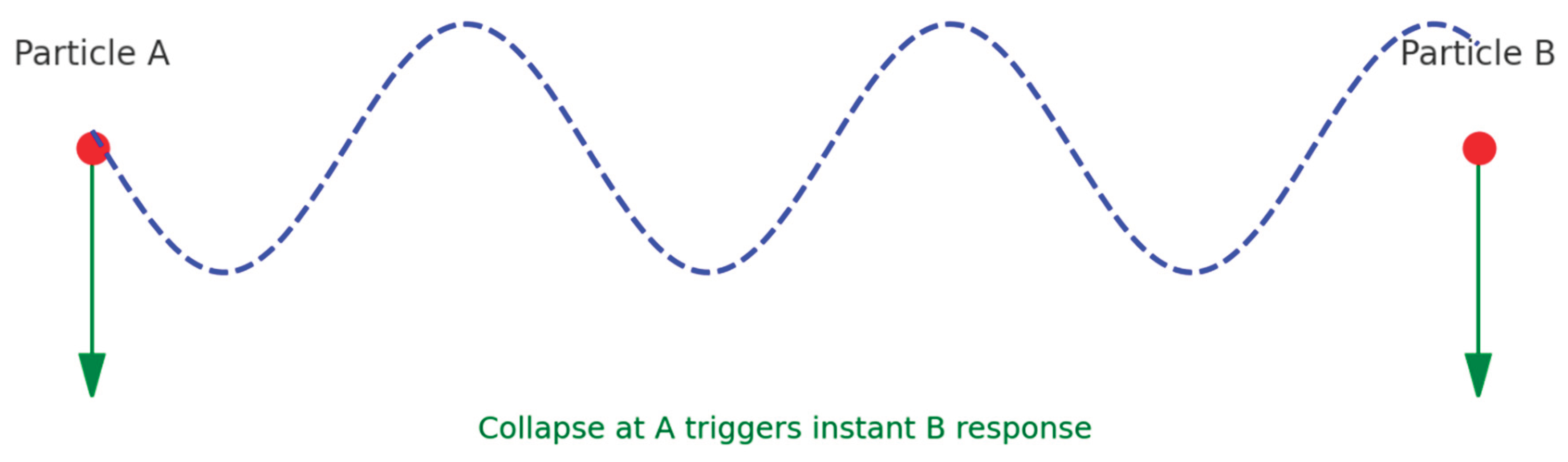 Preprints 159598 g018