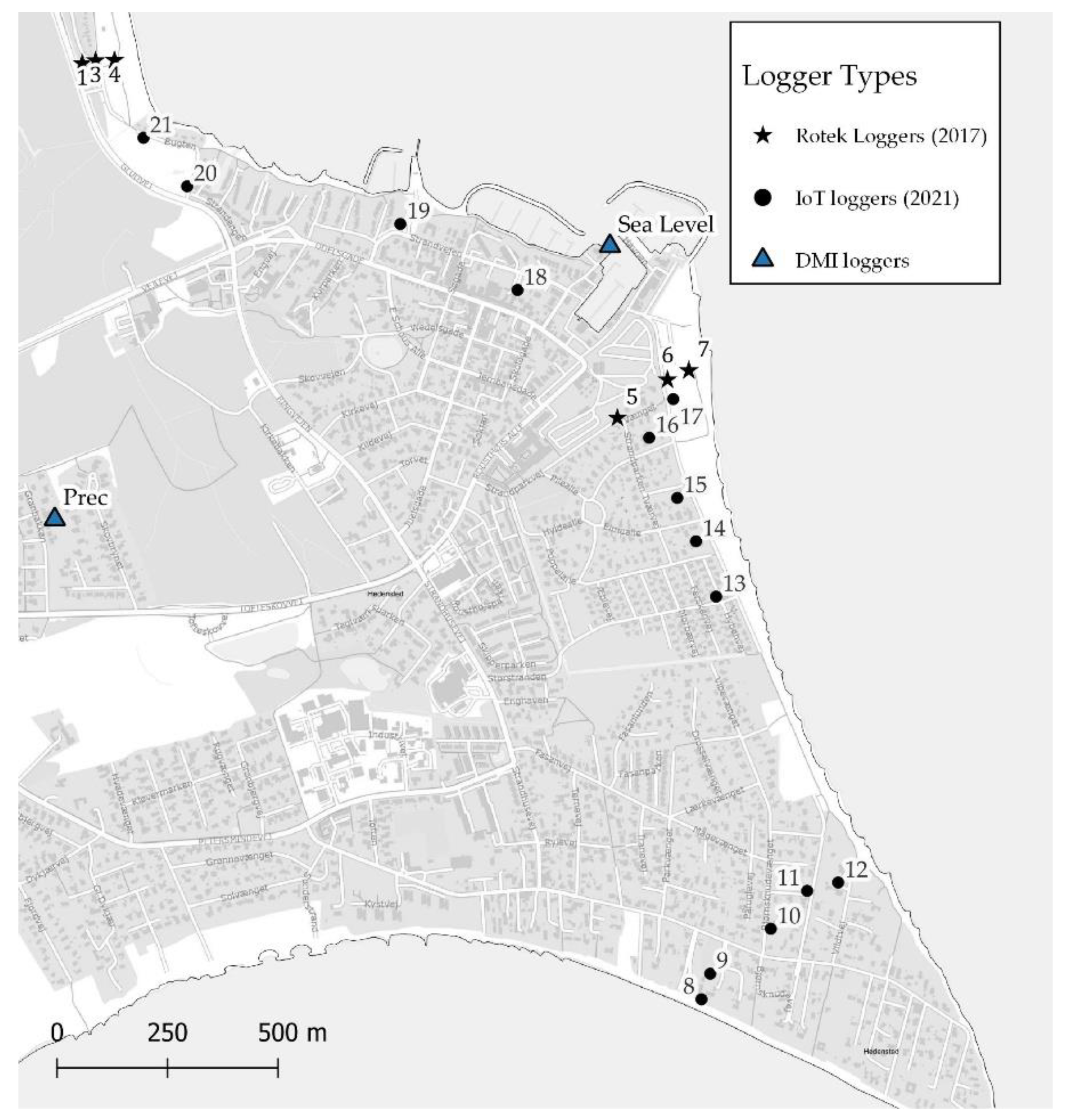 Preprints 75372 g003