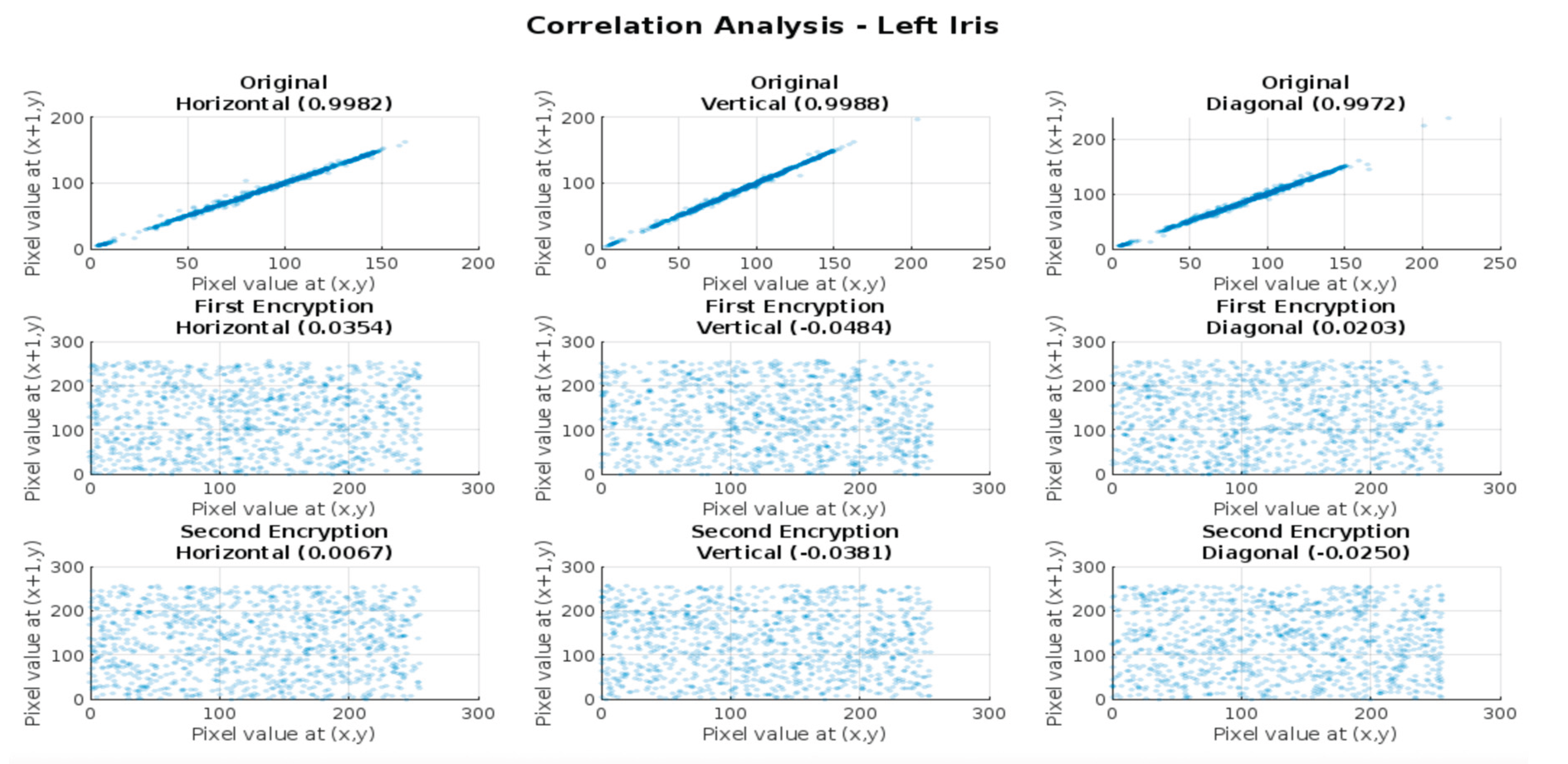 Preprints 160524 g010
