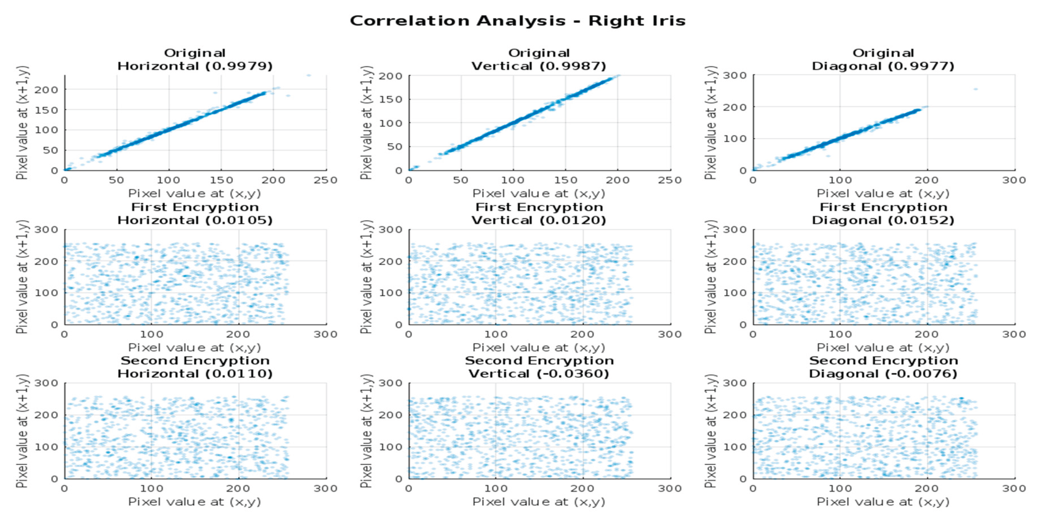 Preprints 160524 g011