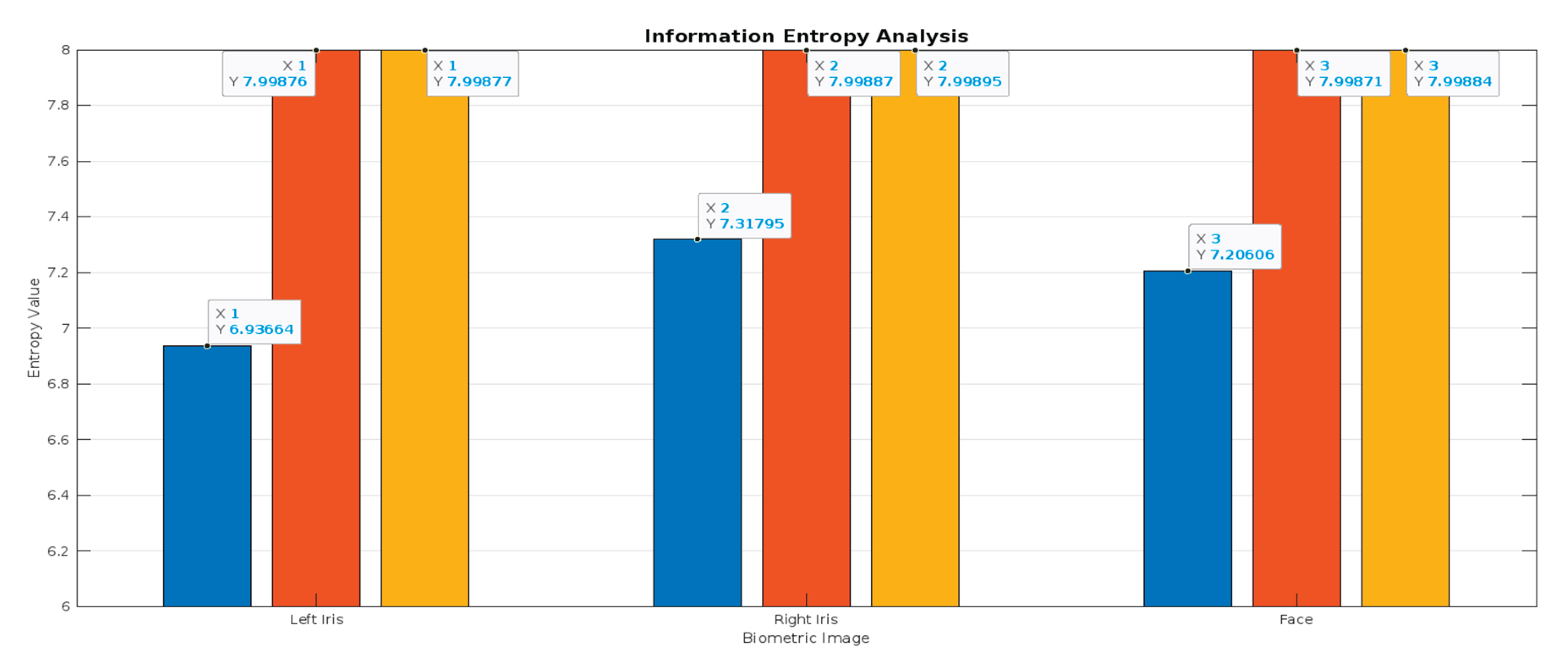 Preprints 160524 g013