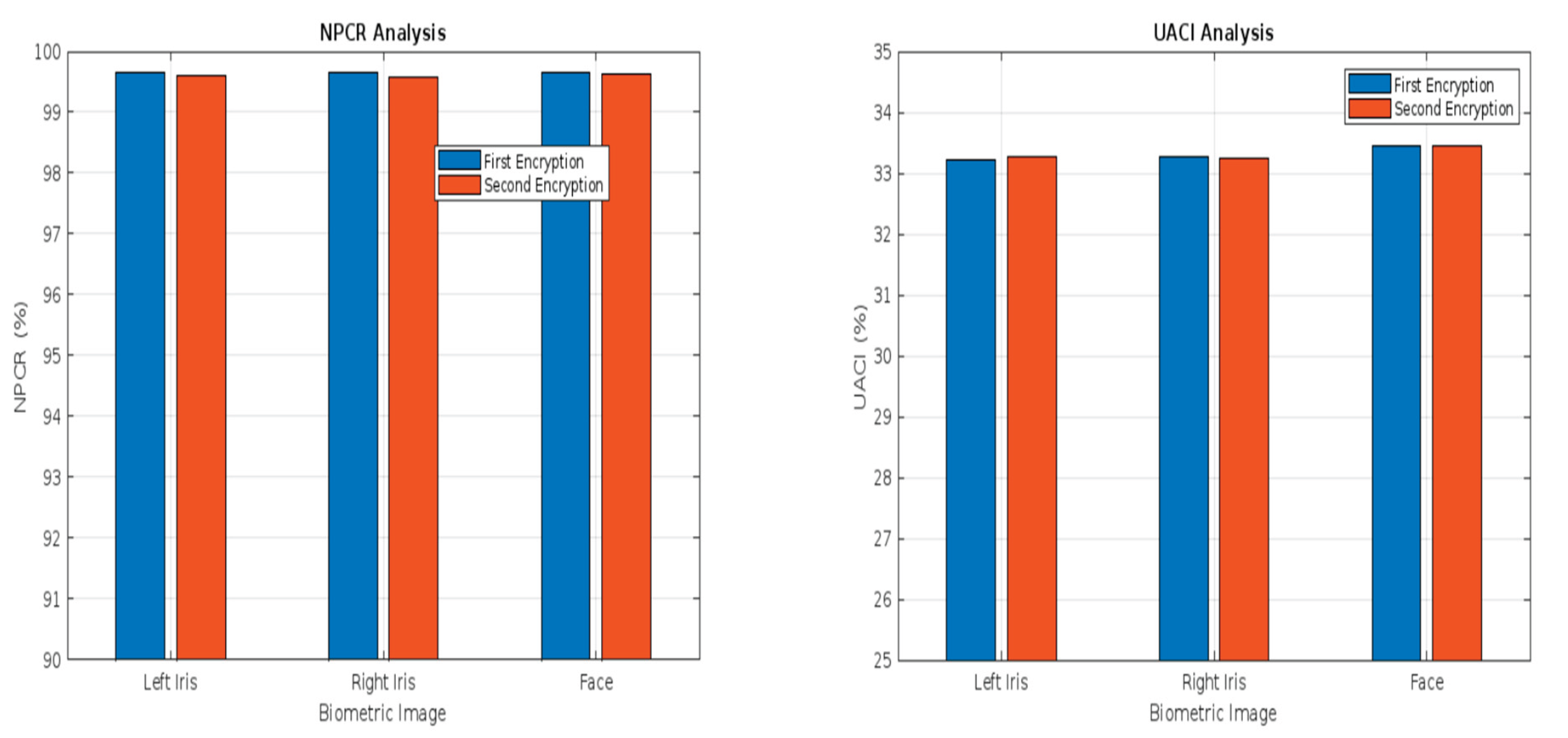 Preprints 160524 g014