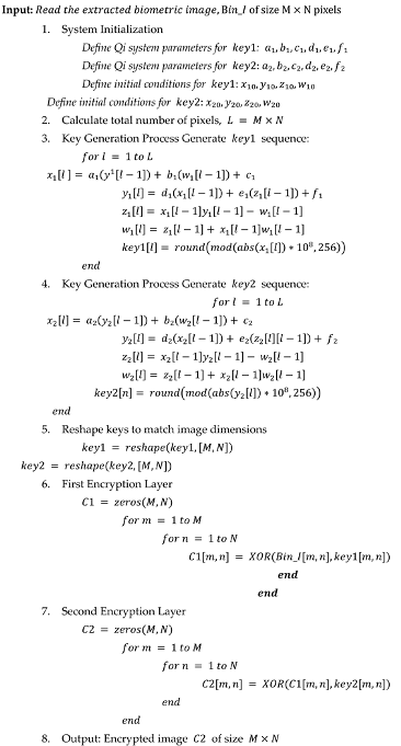 Preprints 160524 i001