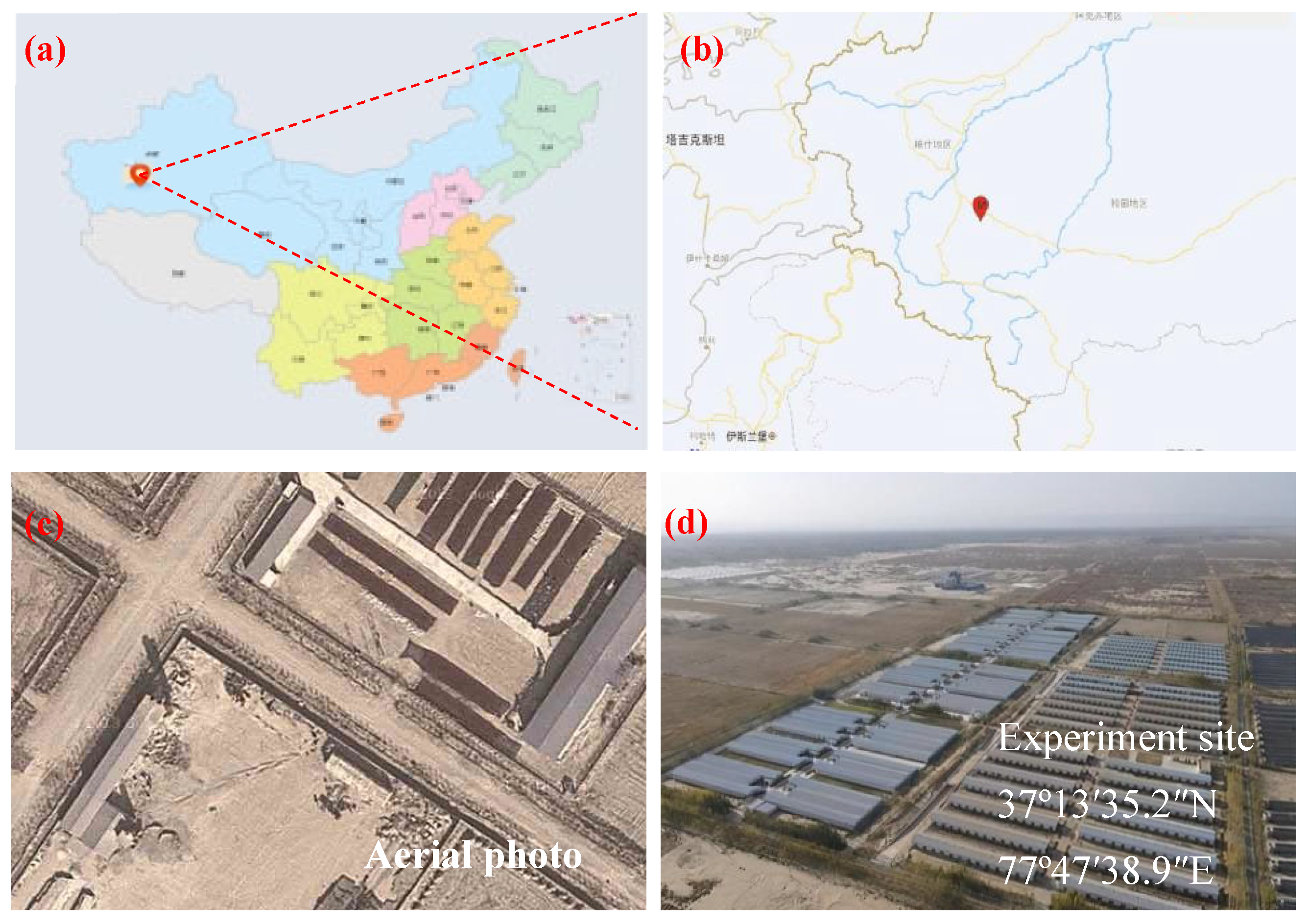 Preprints 179674 g001