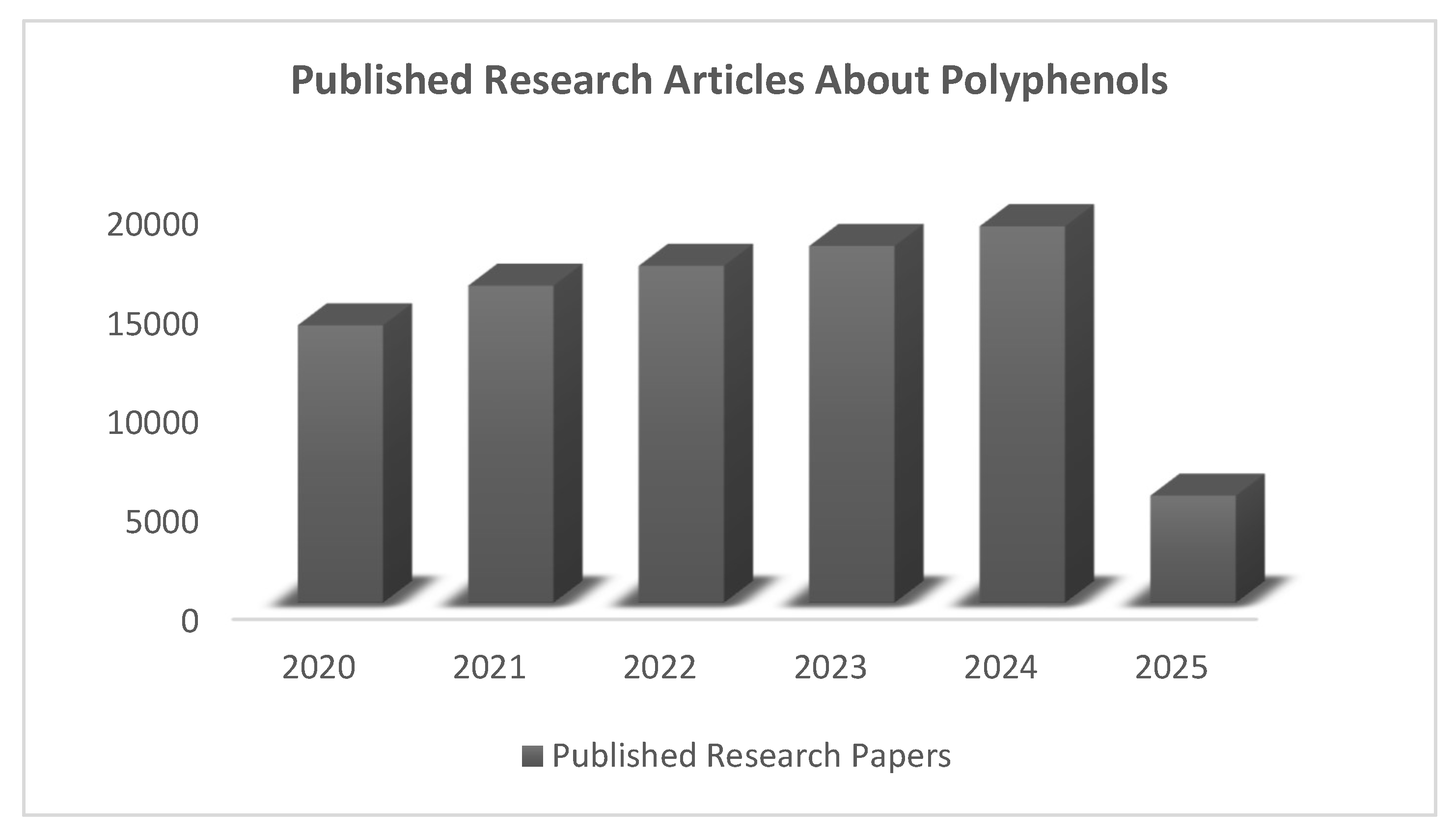 Preprints 158061 gr001