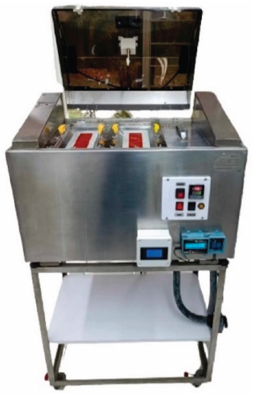 Preprints 193530 g001