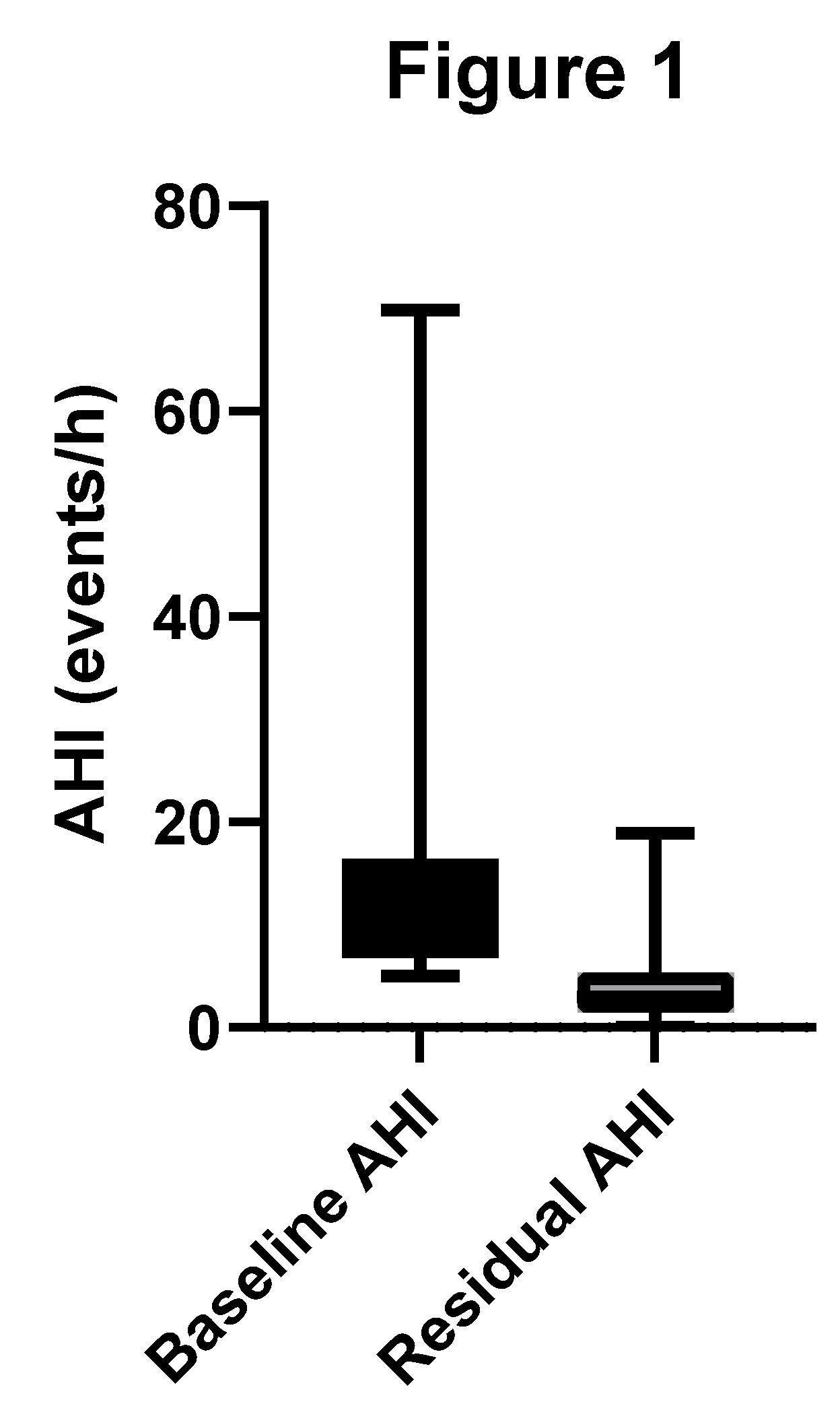 Preprints 169808 g002