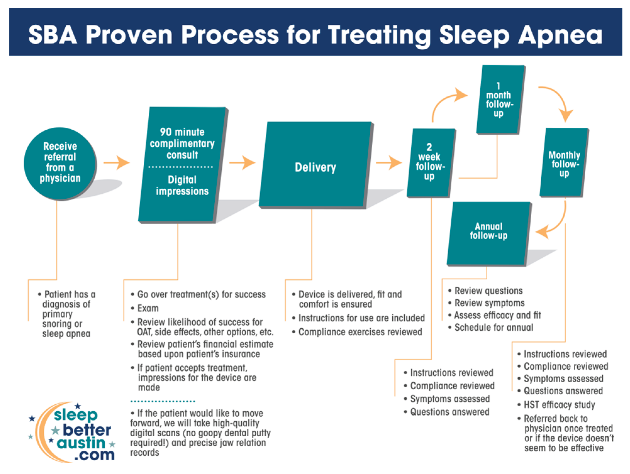 Preprints 169808 i001