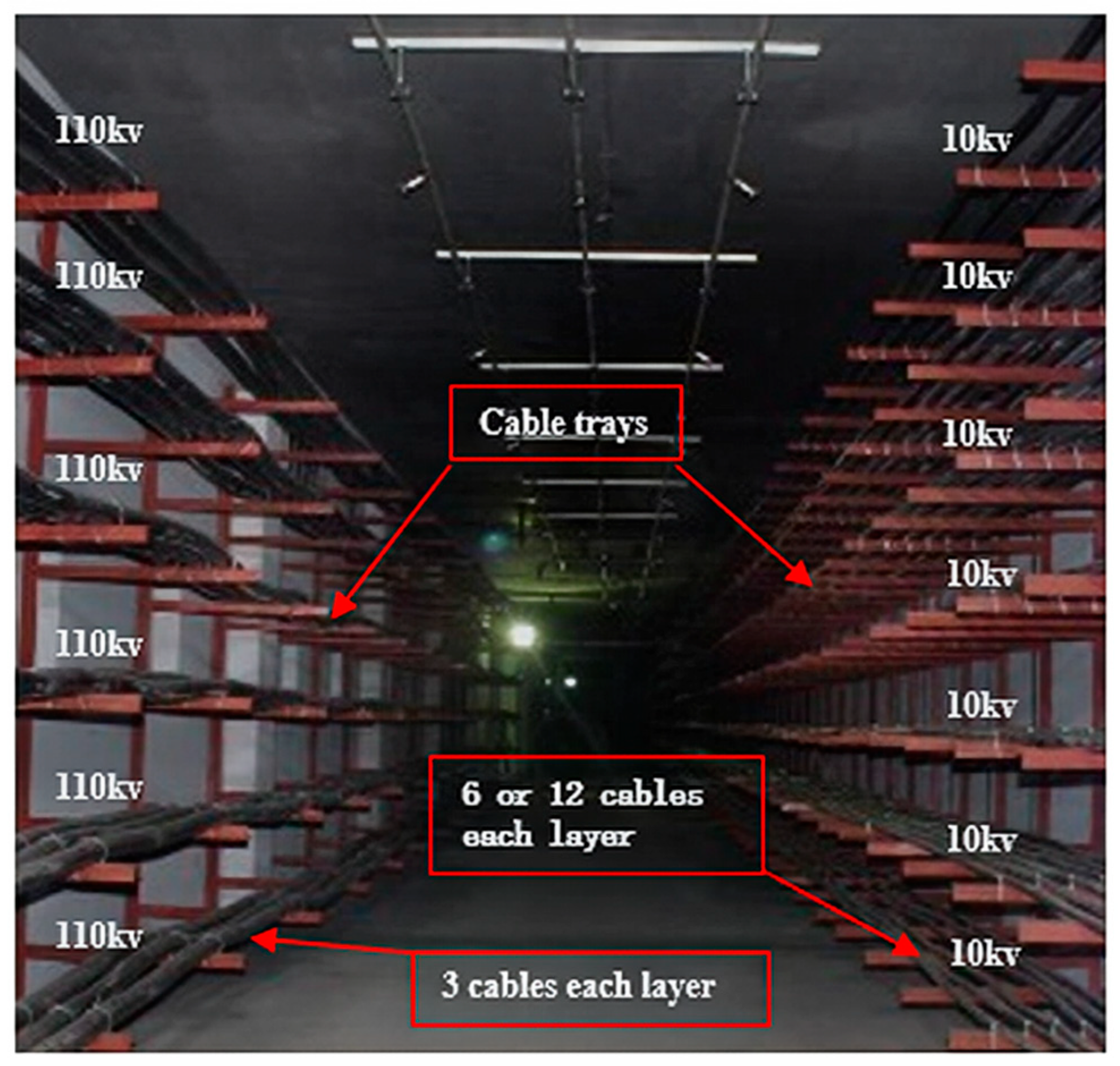 Preprints 179381 g001