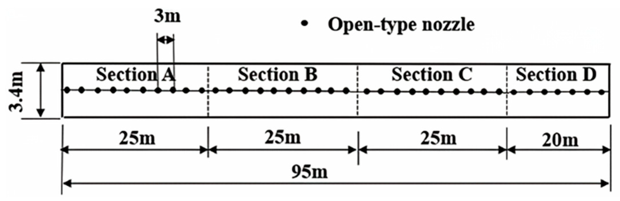 Preprints 179381 g002