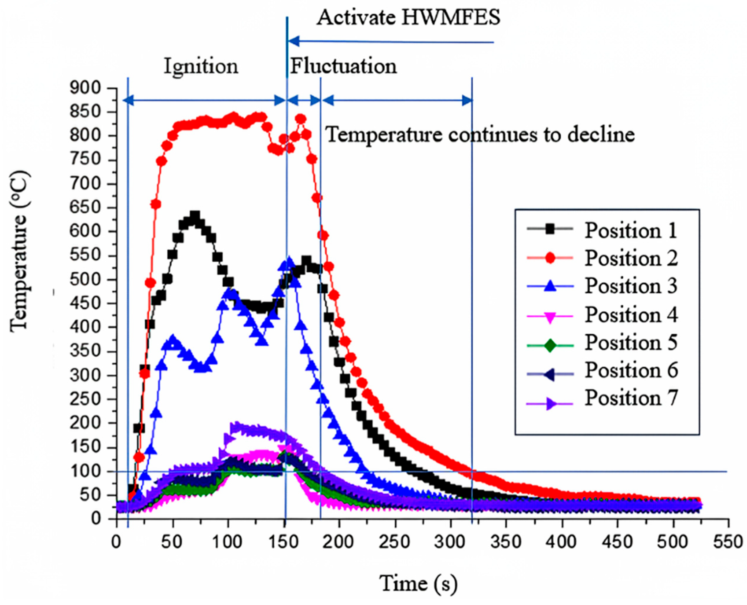 Preprints 179381 g009